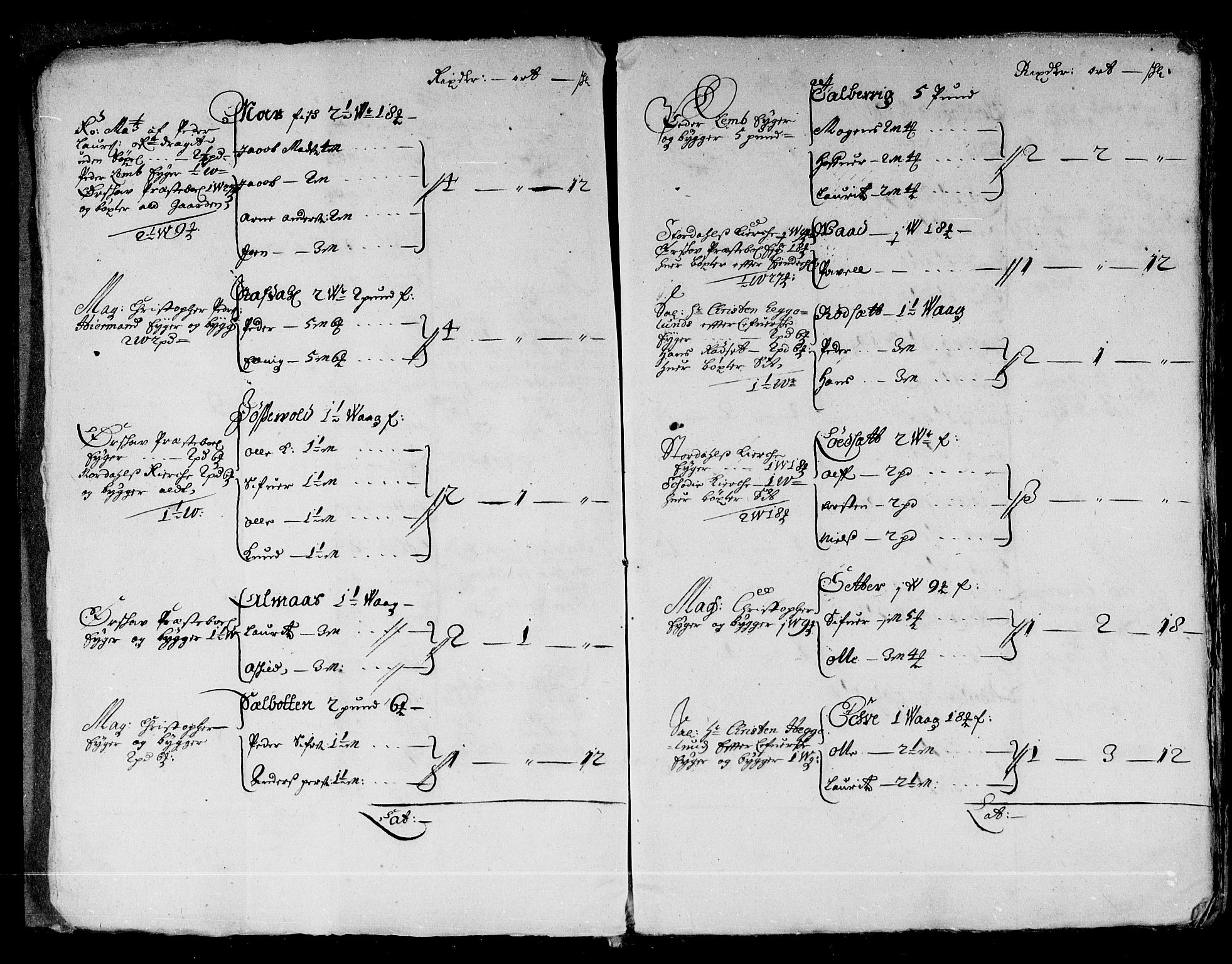 Rentekammeret inntil 1814, Reviderte regnskaper, Stiftamtstueregnskaper, Bergen stiftamt, AV/RA-EA-6043/R/Rc/L0068: Bergen stiftamt, 1683