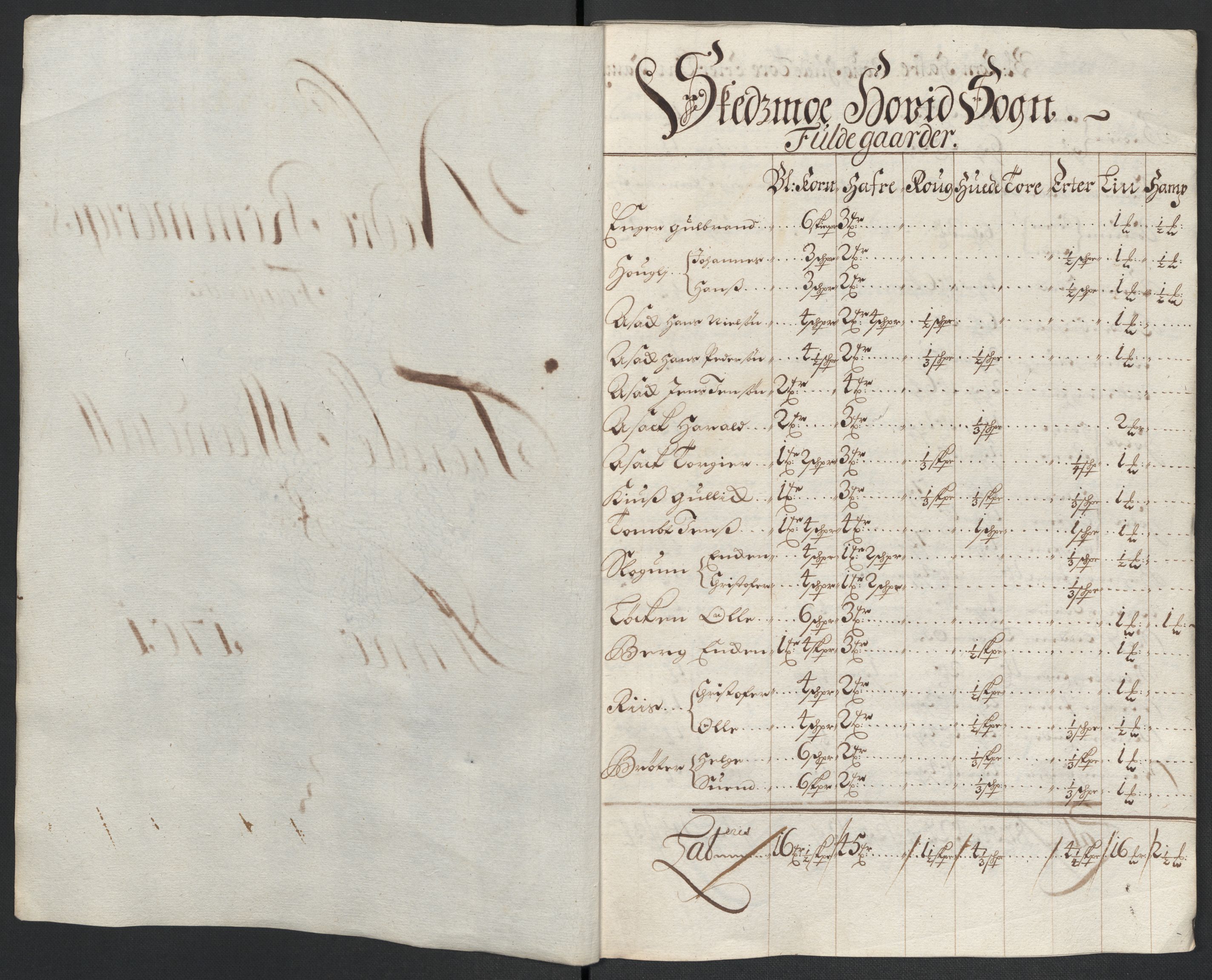 Rentekammeret inntil 1814, Reviderte regnskaper, Fogderegnskap, AV/RA-EA-4092/R11/L0584: Fogderegnskap Nedre Romerike, 1701, s. 43