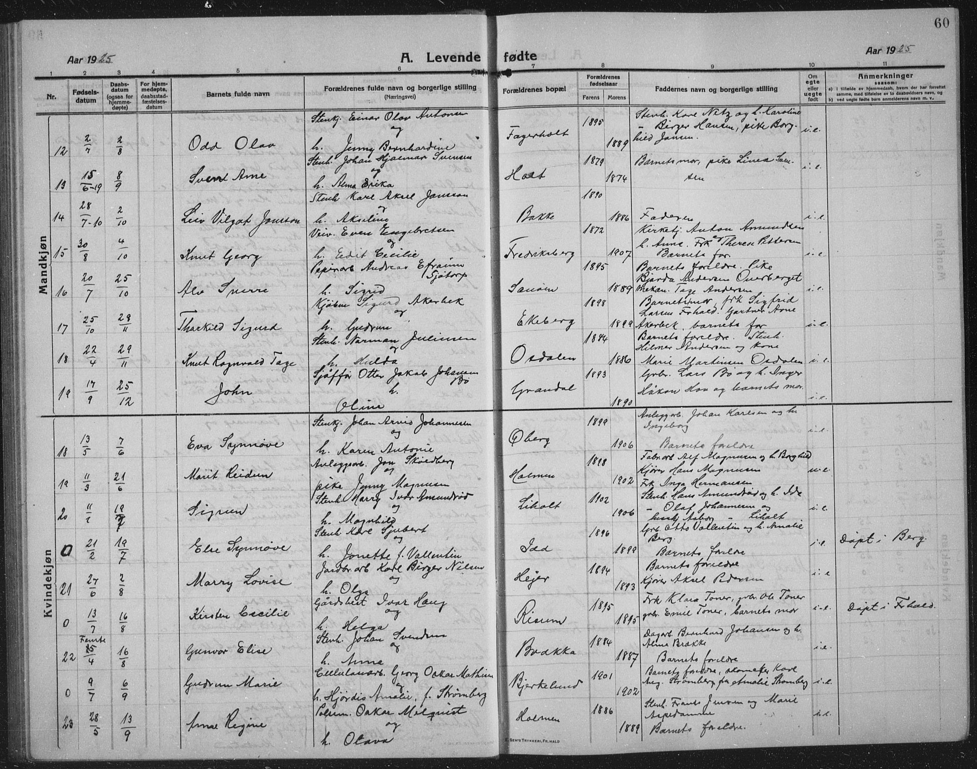 Idd prestekontor Kirkebøker, AV/SAO-A-10911/G/Gb/L0003: Klokkerbok nr. II 3, 1914-1940, s. 60