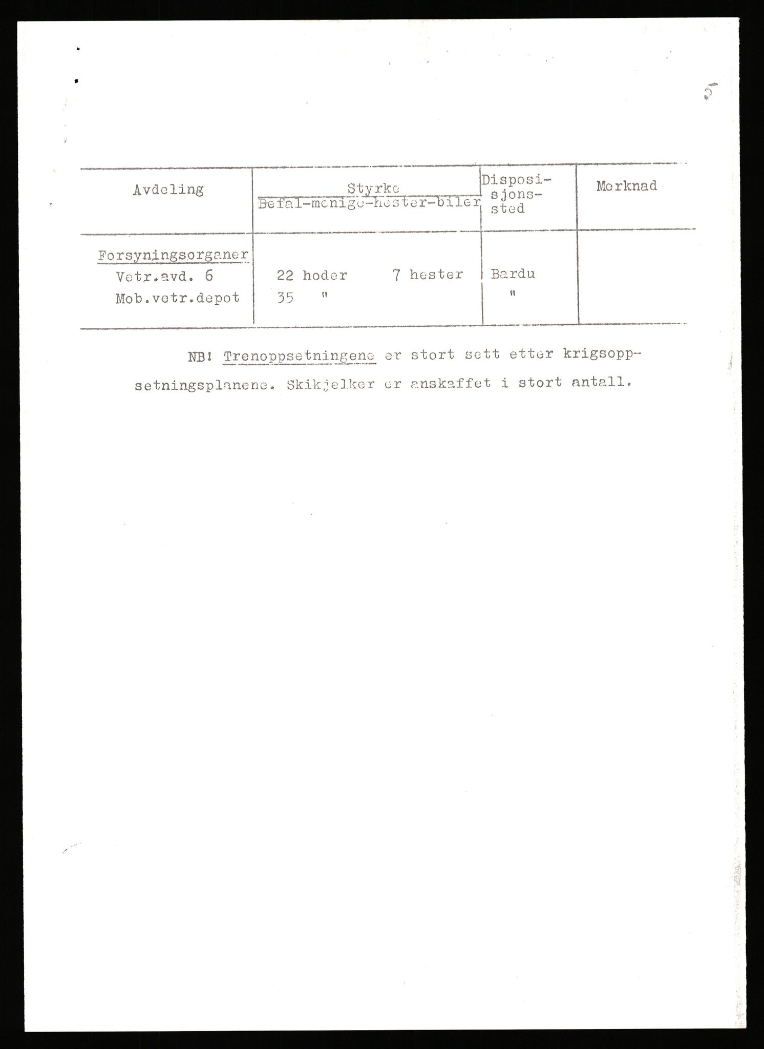 Forsvaret, Forsvarets krigshistoriske avdeling, AV/RA-RAFA-2017/Y/Yb/L0149: II-C-11-632-637  -  6. Divisjon, 1940, s. 912