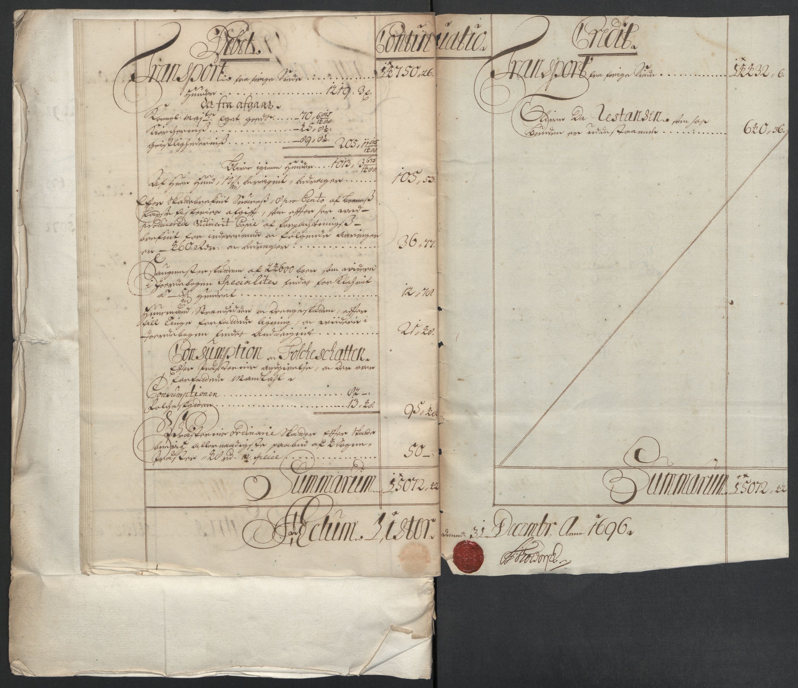 Rentekammeret inntil 1814, Reviderte regnskaper, Fogderegnskap, RA/EA-4092/R43/L2546: Fogderegnskap Lista og Mandal, 1696-1697, s. 22