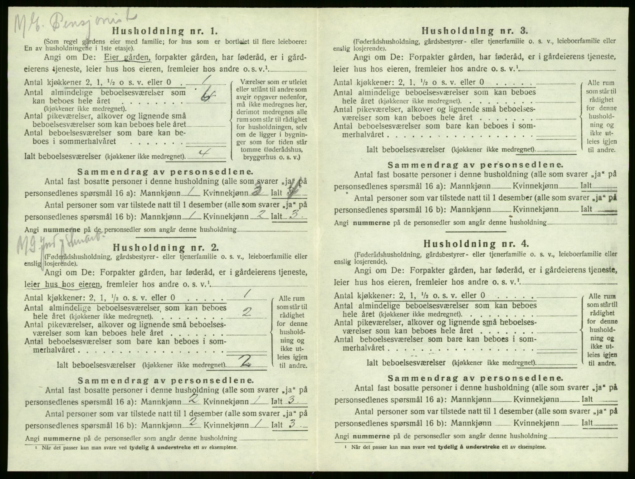 SAKO, Folketelling 1920 for 0724 Sandeherred herred, 1920, s. 1431