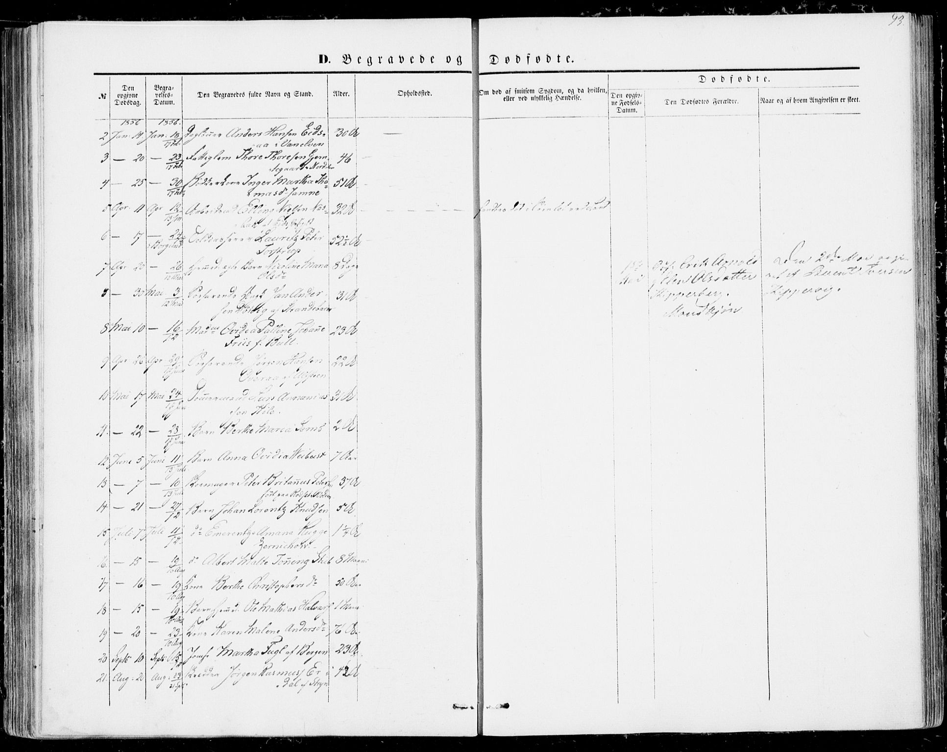 Ministerialprotokoller, klokkerbøker og fødselsregistre - Møre og Romsdal, AV/SAT-A-1454/529/L0451: Ministerialbok nr. 529A01, 1855-1863, s. 93