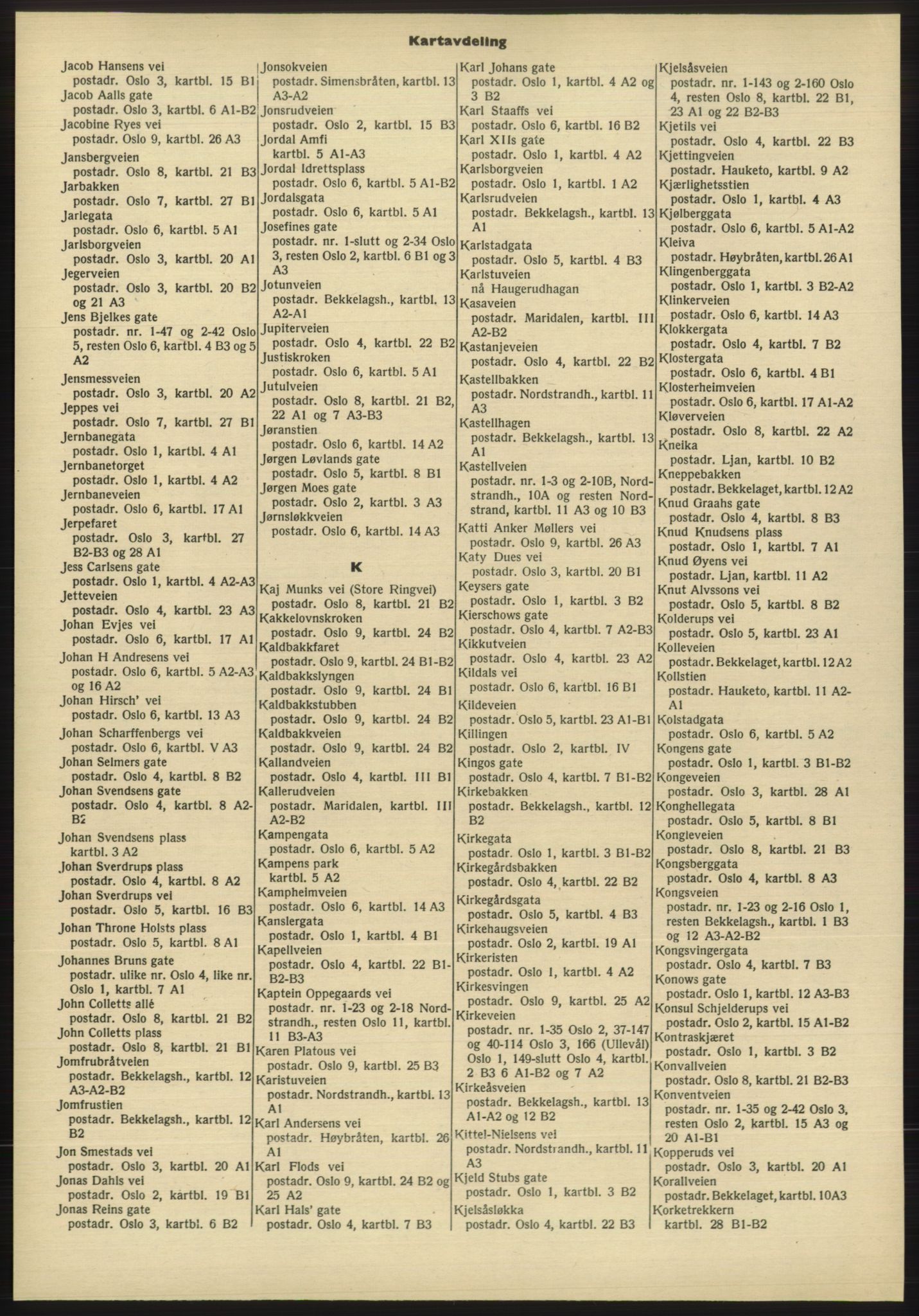 Kristiania/Oslo adressebok, PUBL/-, 1970-1971