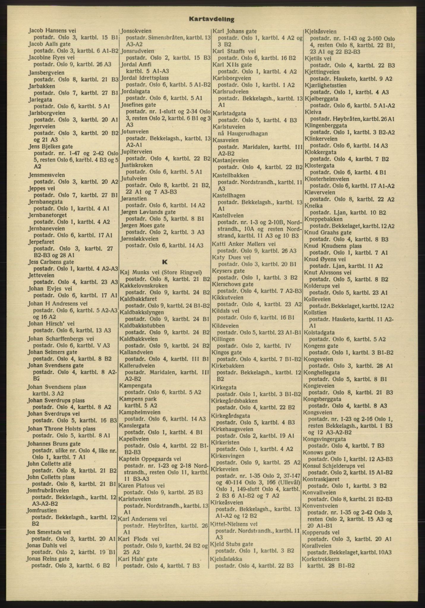 Kristiania/Oslo adressebok, PUBL/-, 1970-1971