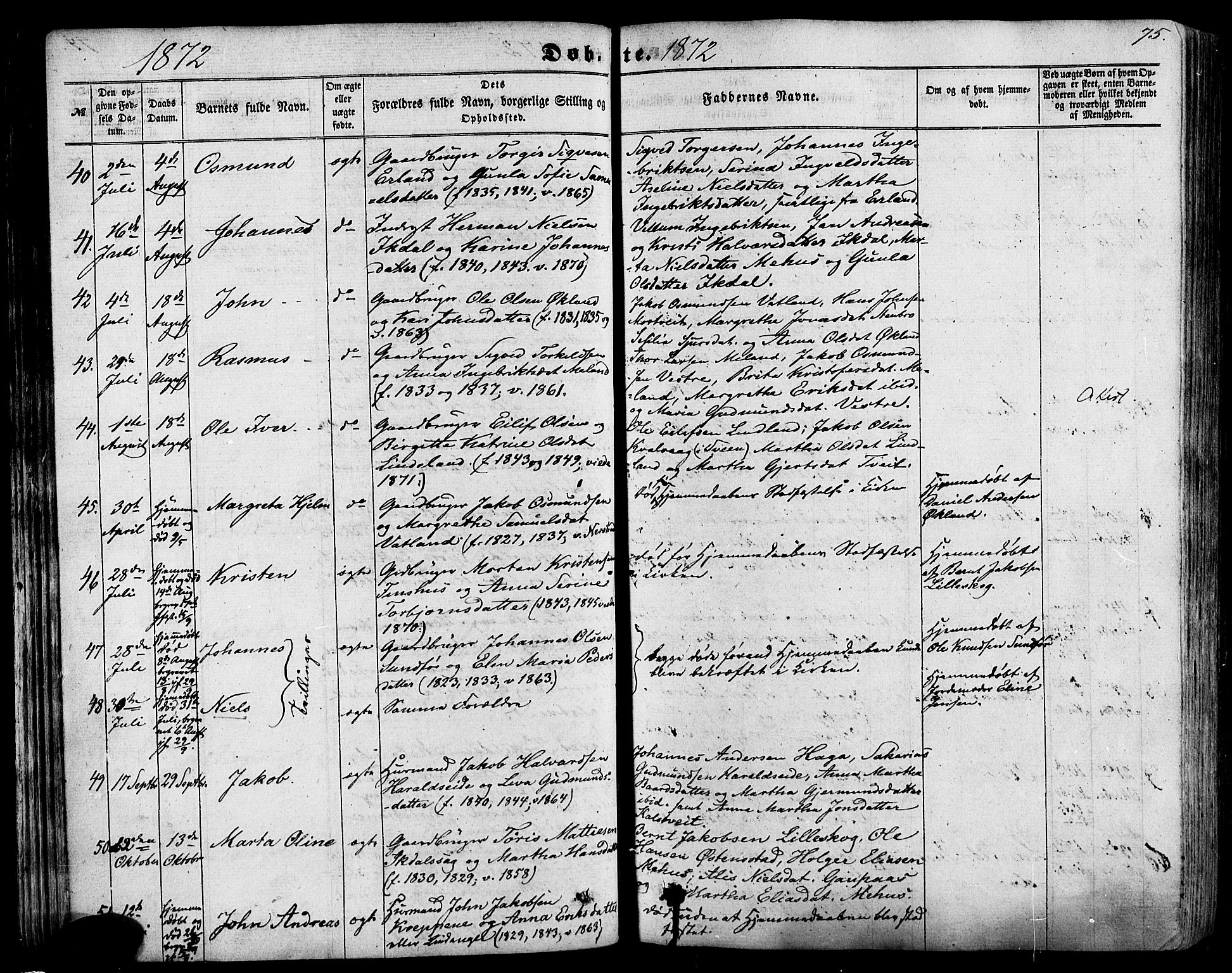 Skjold sokneprestkontor, AV/SAST-A-101847/H/Ha/Haa/L0008: Ministerialbok nr. A 8, 1856-1882, s. 75