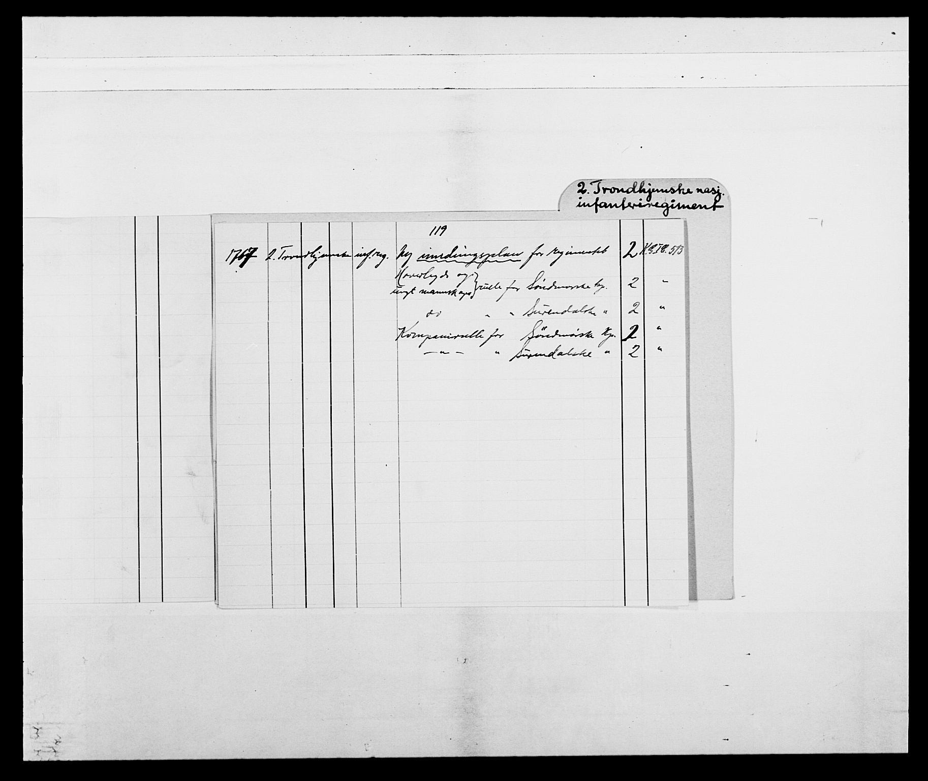 Kommanderende general (KG I) med Det norske krigsdirektorium, AV/RA-EA-5419/E/Ea/L0513: 2. Trondheimske regiment, 1765-1767, s. 3