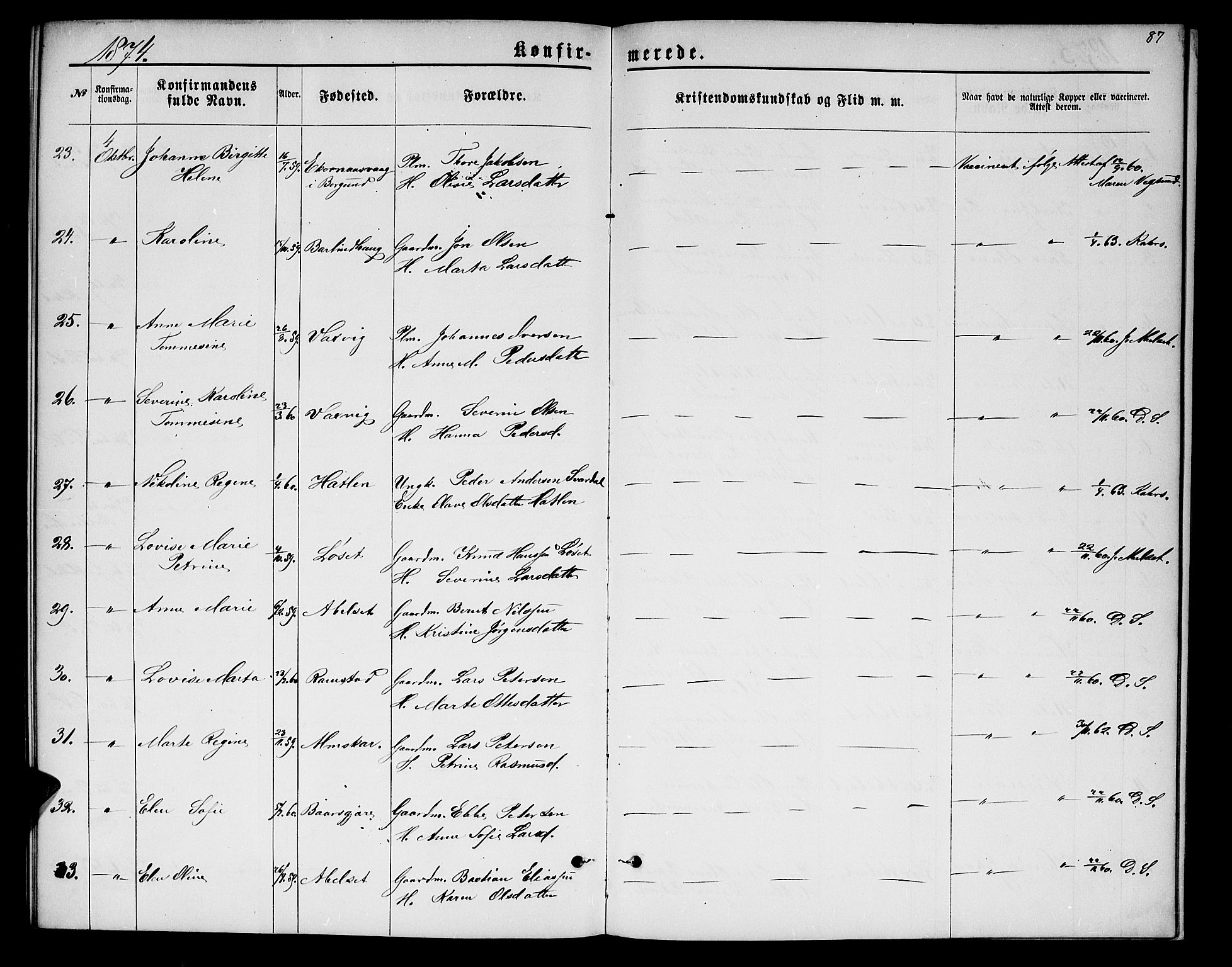 Ministerialprotokoller, klokkerbøker og fødselsregistre - Møre og Romsdal, AV/SAT-A-1454/522/L0325: Klokkerbok nr. 522C04, 1872-1877, s. 87