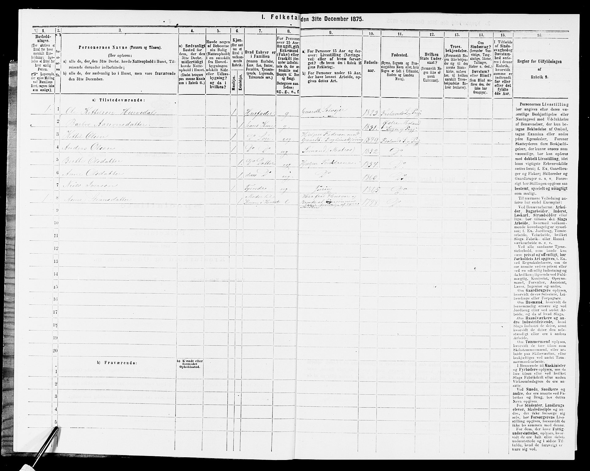 SAK, Folketelling 1875 for 0919P Froland prestegjeld, 1875, s. 123