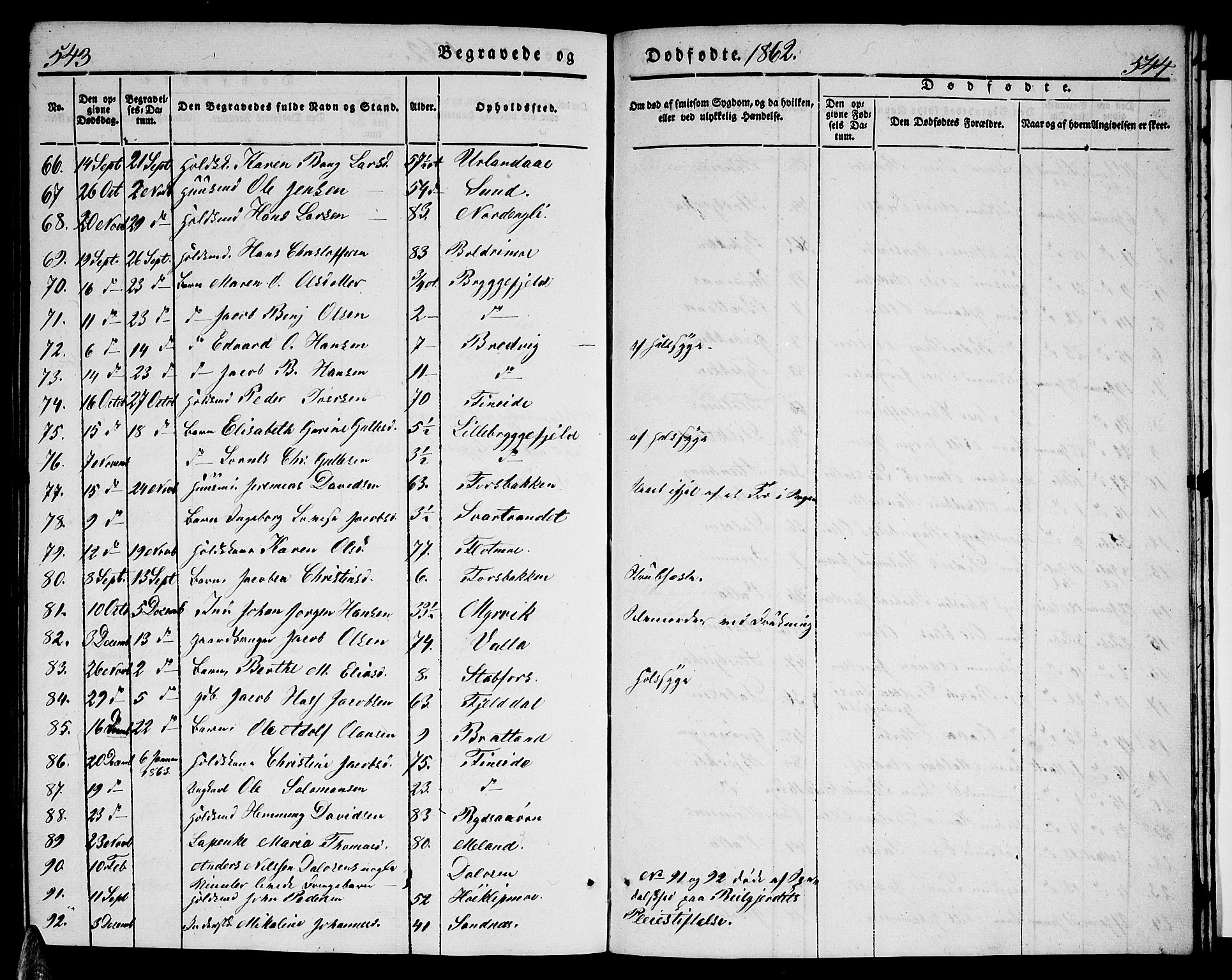 Ministerialprotokoller, klokkerbøker og fødselsregistre - Nordland, AV/SAT-A-1459/825/L0364: Klokkerbok nr. 825C01, 1841-1863, s. 543-544