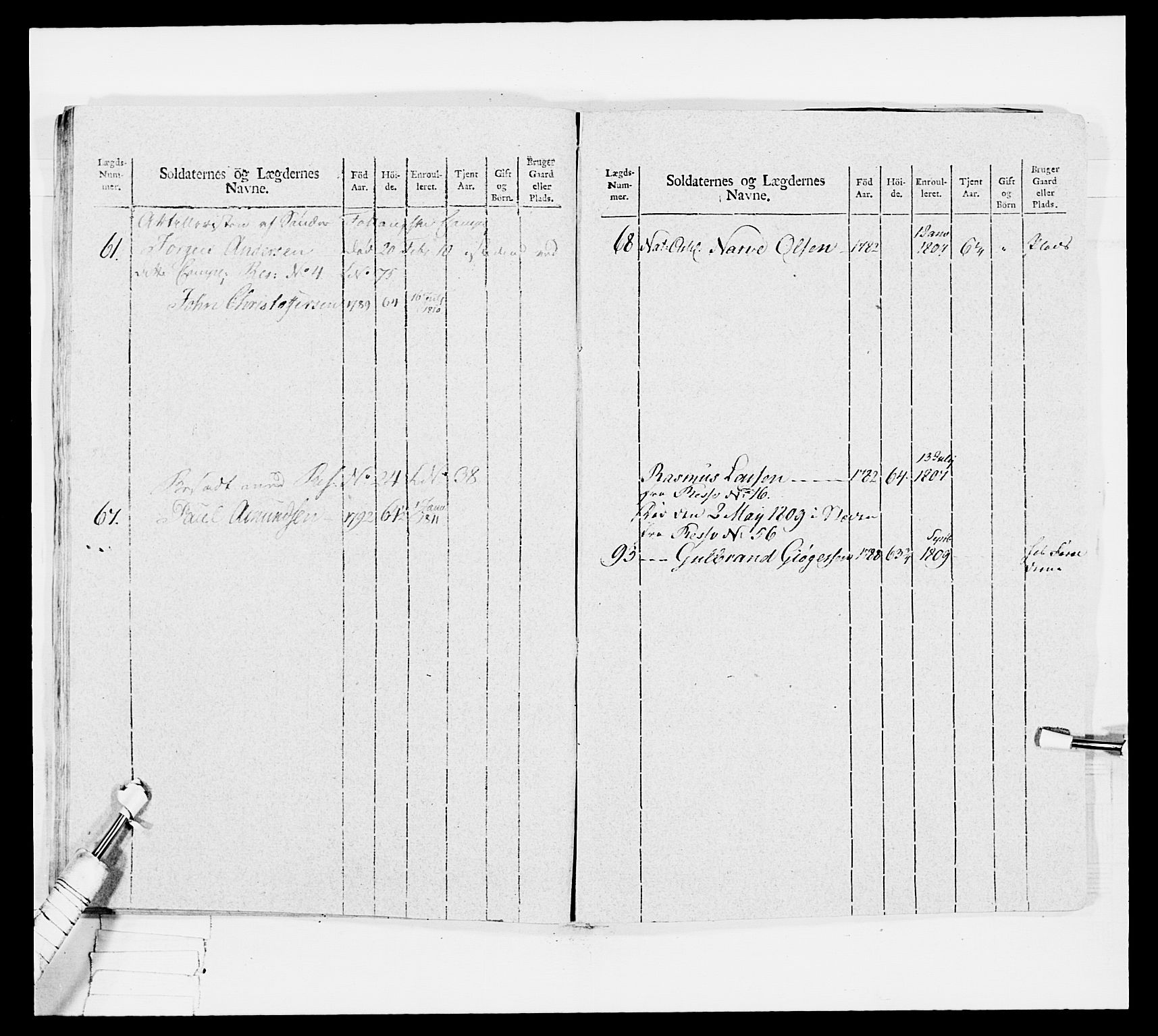 Generalitets- og kommissariatskollegiet, Det kongelige norske kommissariatskollegium, AV/RA-EA-5420/E/Eh/L0033: Nordafjelske gevorbne infanteriregiment, 1810, s. 461