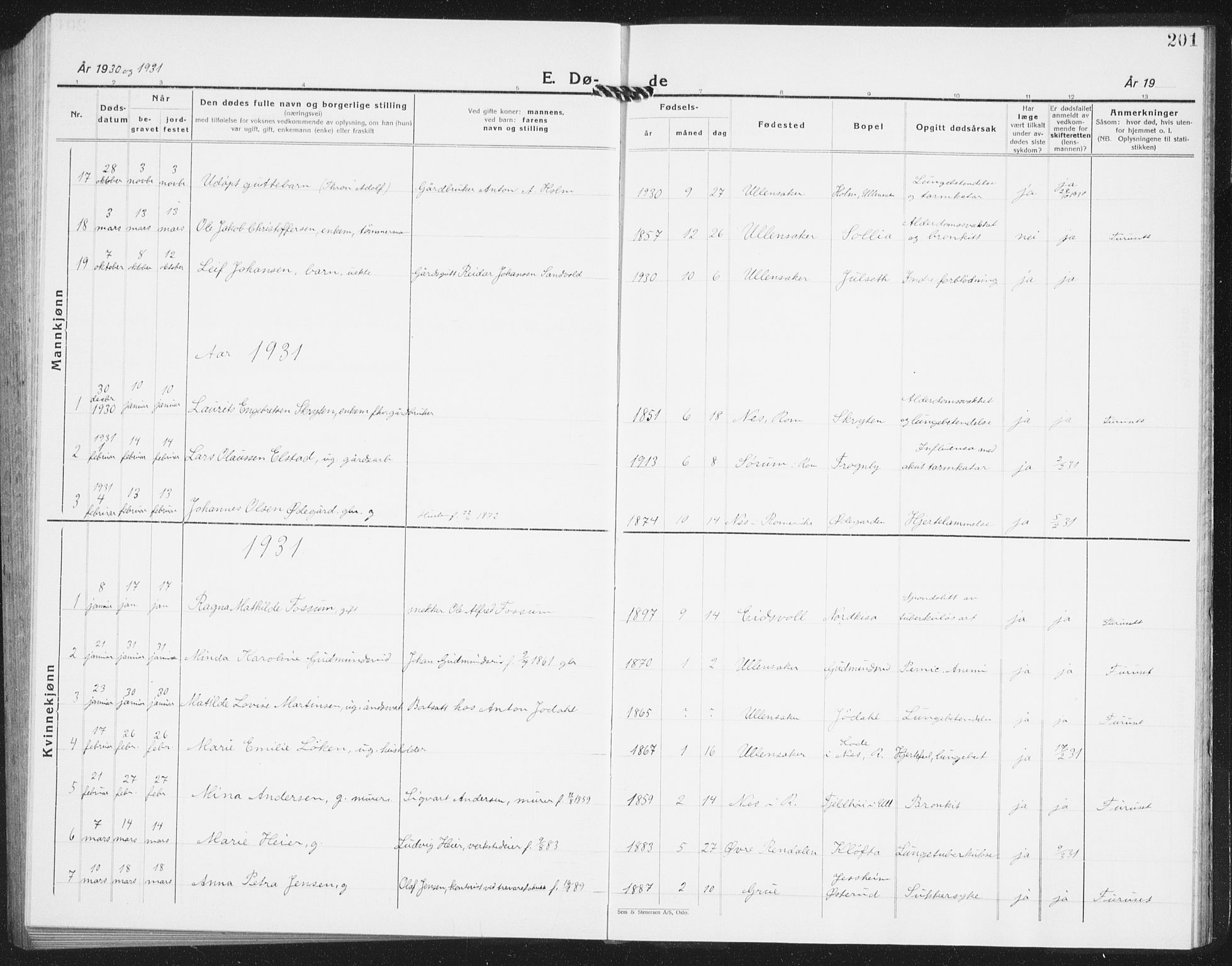 Ullensaker prestekontor Kirkebøker, AV/SAO-A-10236a/G/Ga/L0004: Klokkerbok nr. I 4, 1930-1942, s. 201