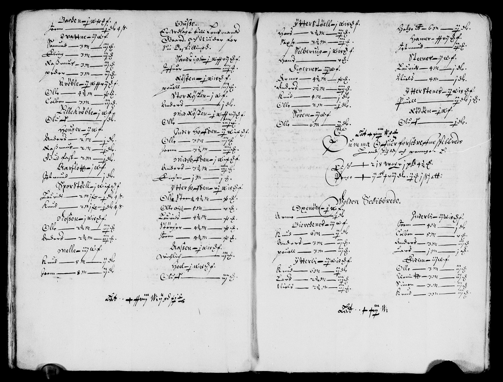 Rentekammeret inntil 1814, Reviderte regnskaper, Lensregnskaper, AV/RA-EA-5023/R/Rb/Rbt/L0118: Bergenhus len, 1650-1651