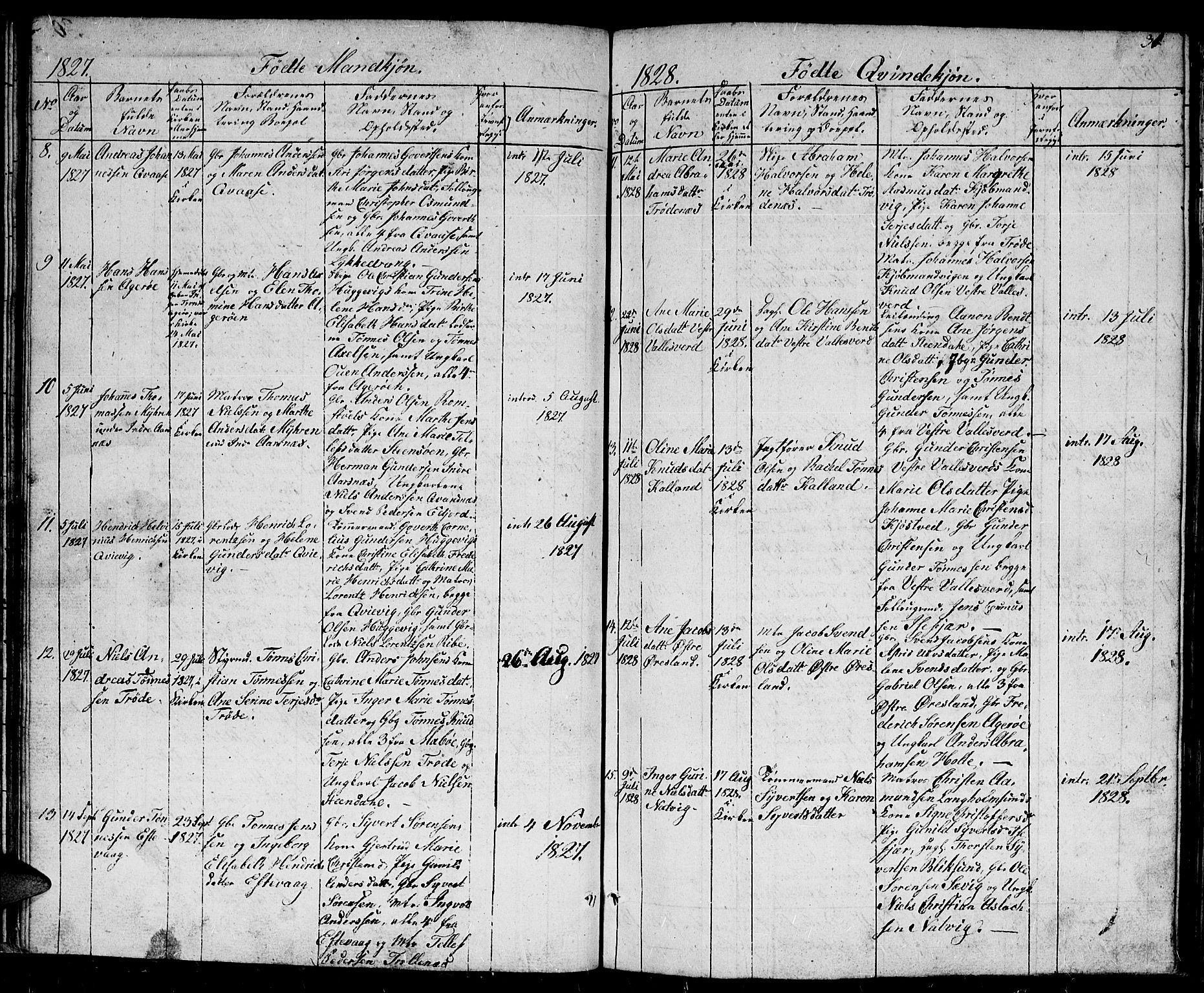 Høvåg sokneprestkontor, AV/SAK-1111-0025/F/Fb/L0001: Klokkerbok nr. B 1, 1817-1846, s. 31