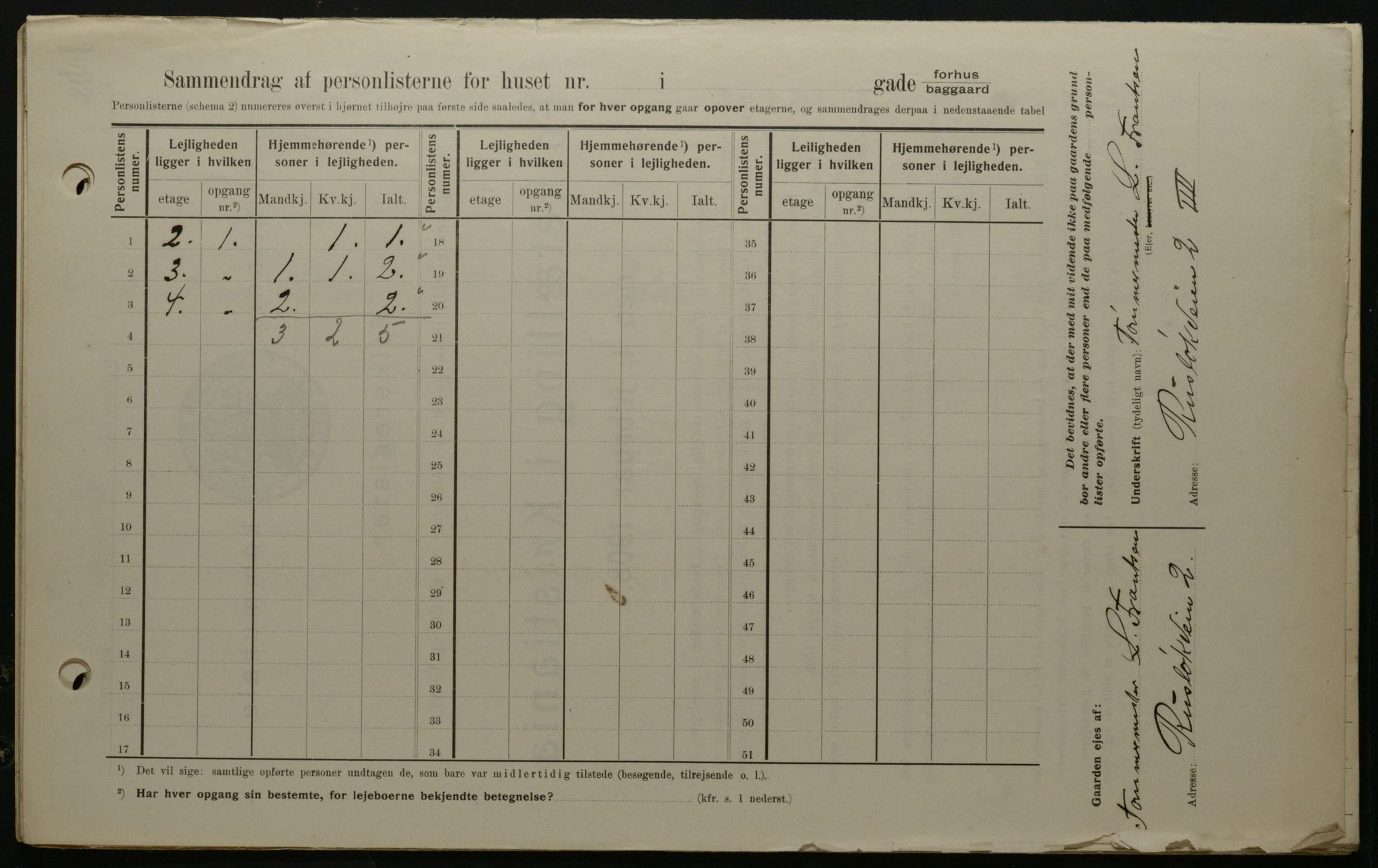 OBA, Kommunal folketelling 1.2.1908 for Kristiania kjøpstad, 1908, s. 76195