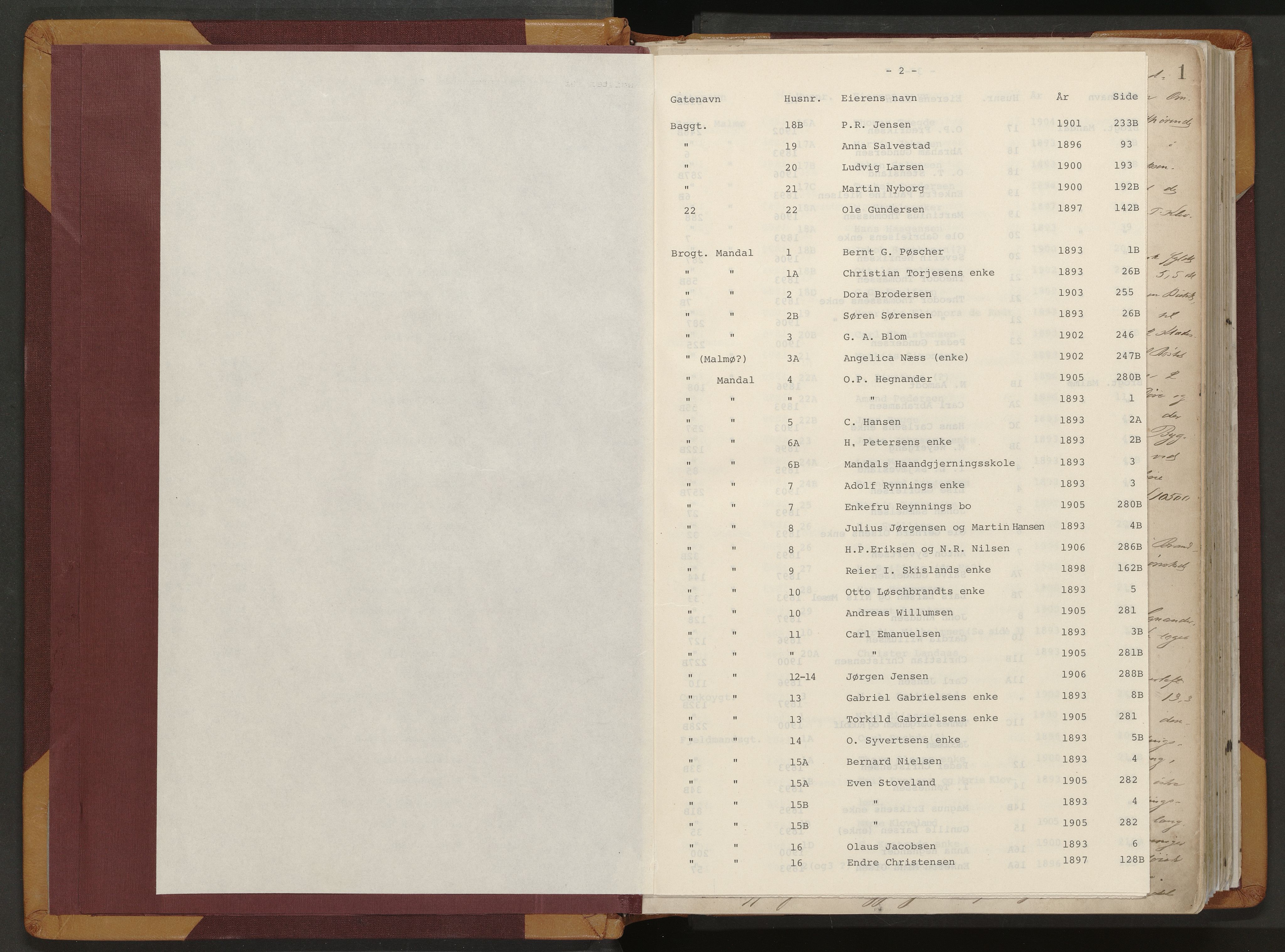 Norges Brannkasse Mandal, AV/SAK-2241-0037/F/Fa/L0006: Branntakstprotokoll nr. 6 med gatenavnsregister, 1893-1906