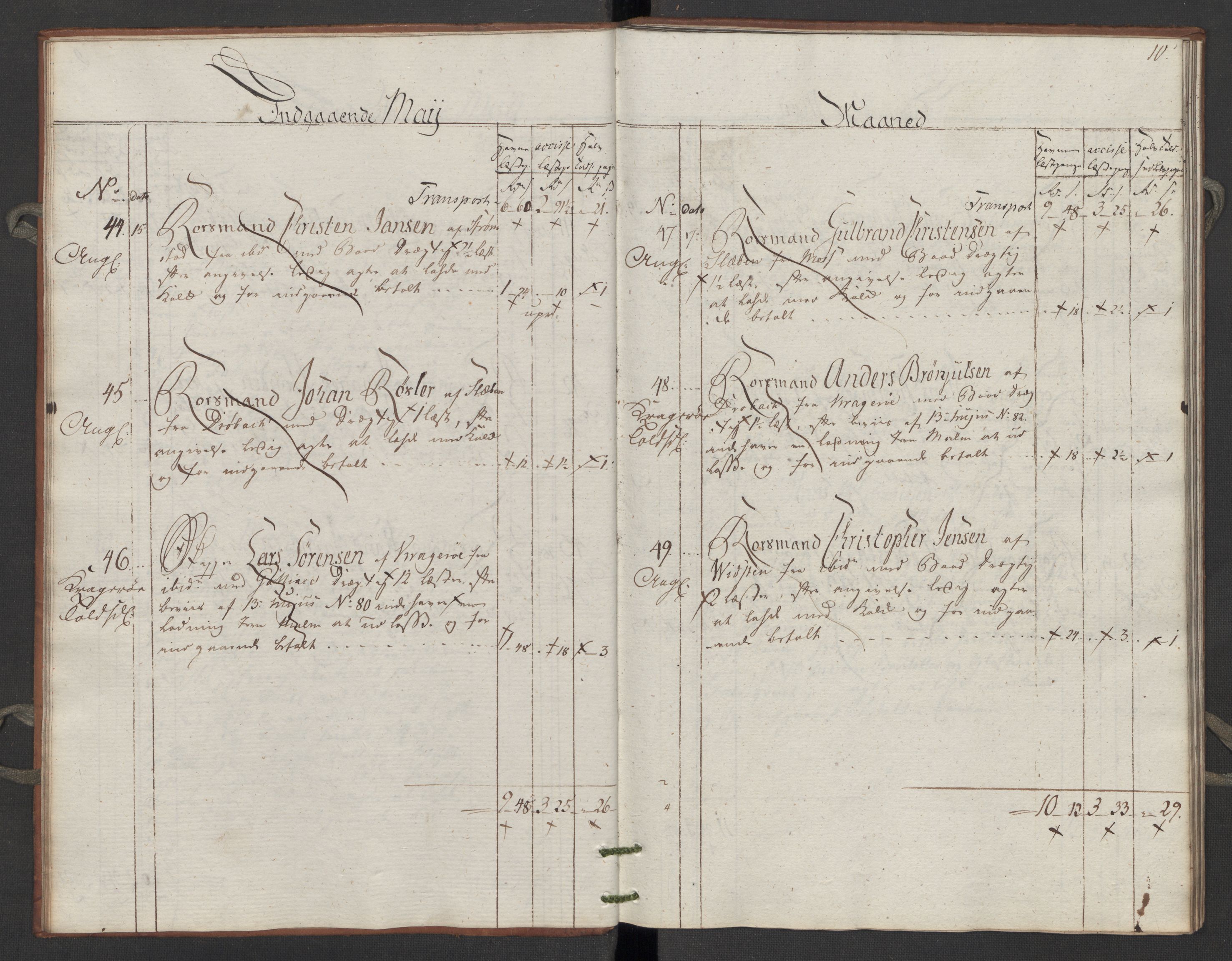 Generaltollkammeret, tollregnskaper, AV/RA-EA-5490/R06/L0195/0002: Tollregnskaper Kristiania / Inngående tollbok Slependen, 1794, s. 9b-10a