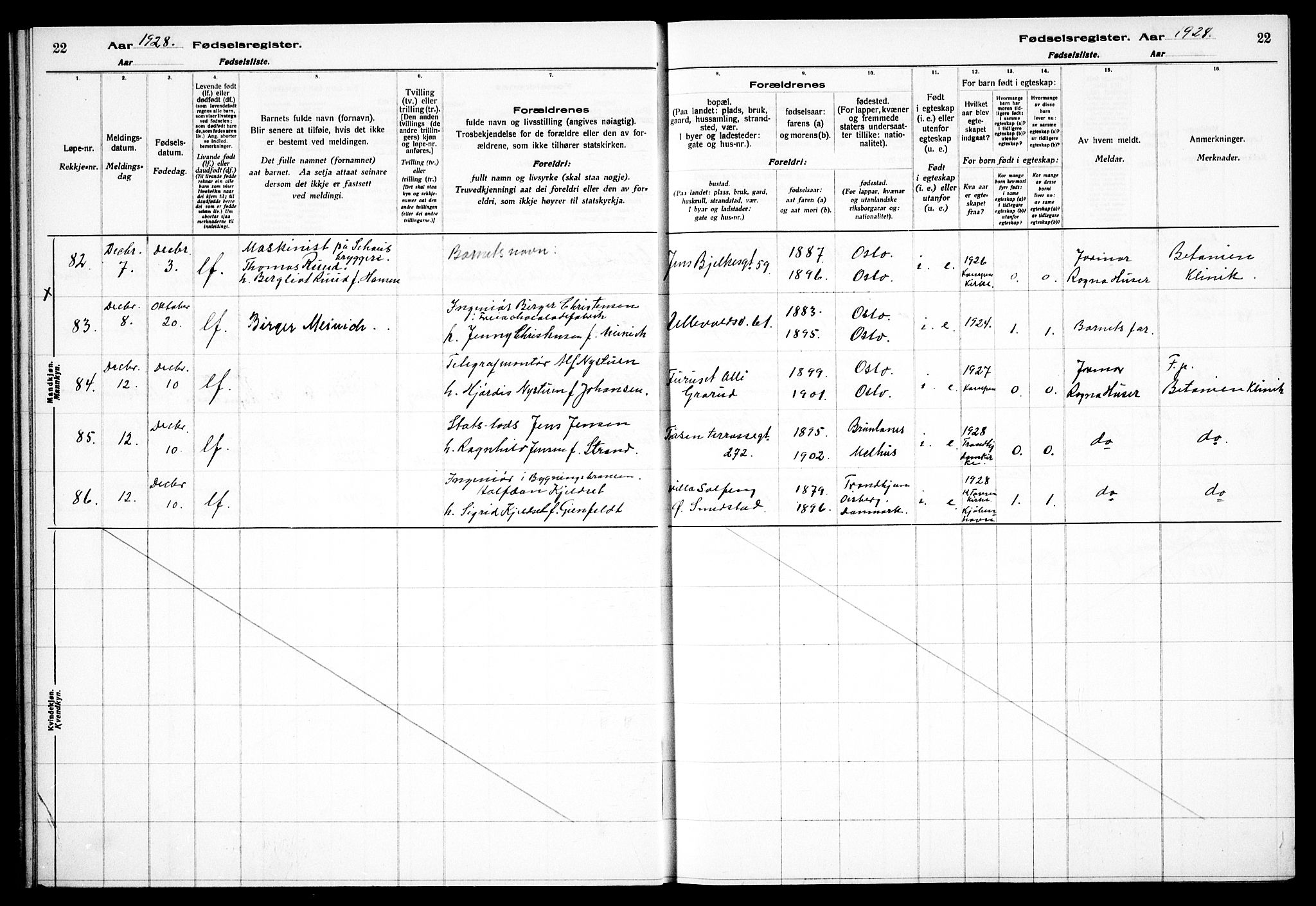 Gamle Aker prestekontor Kirkebøker, AV/SAO-A-10617a/J/L0002: Fødselsregister nr. 2, 1927-1935, s. 22