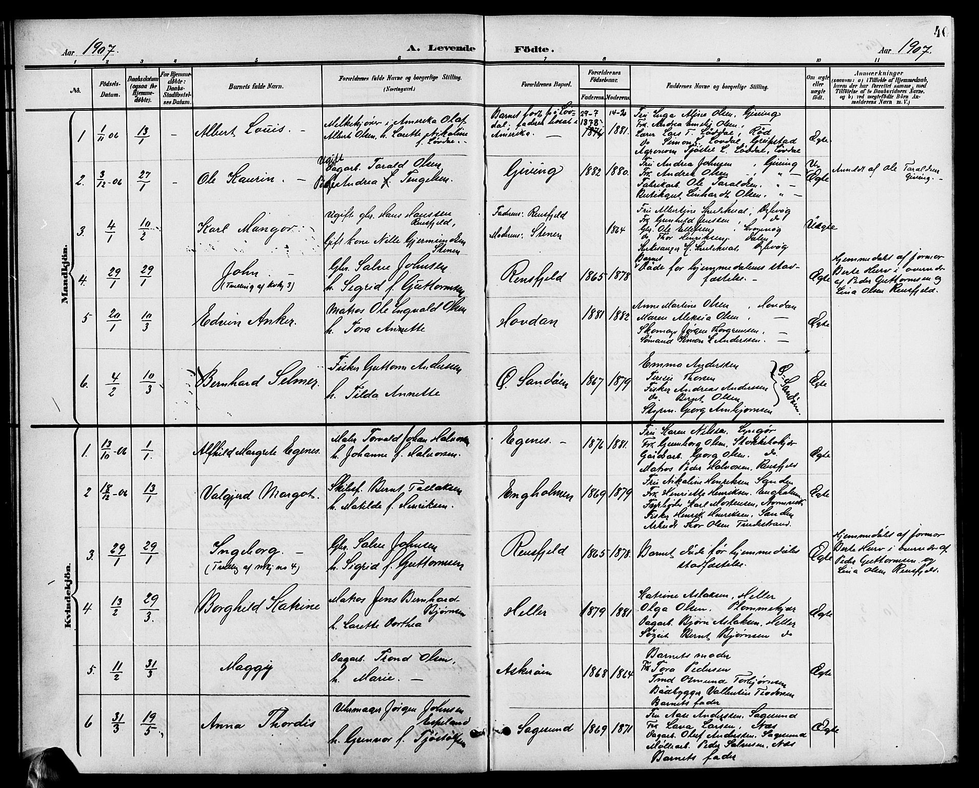 Dypvåg sokneprestkontor, SAK/1111-0007/F/Fb/Fba/L0014: Klokkerbok nr. B 14, 1901-1922, s. 40