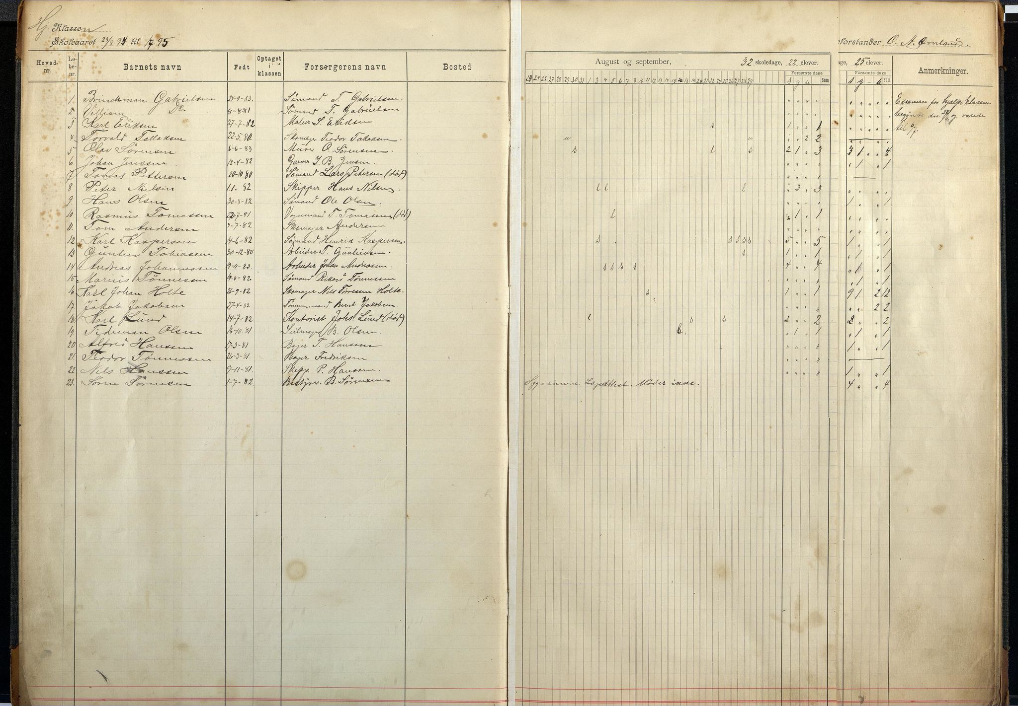 Mandal By - Mandal Allmueskole/Folkeskole/Skole, ARKSOR/1002MG551/I/L0011: Dagbok, 1894-1899