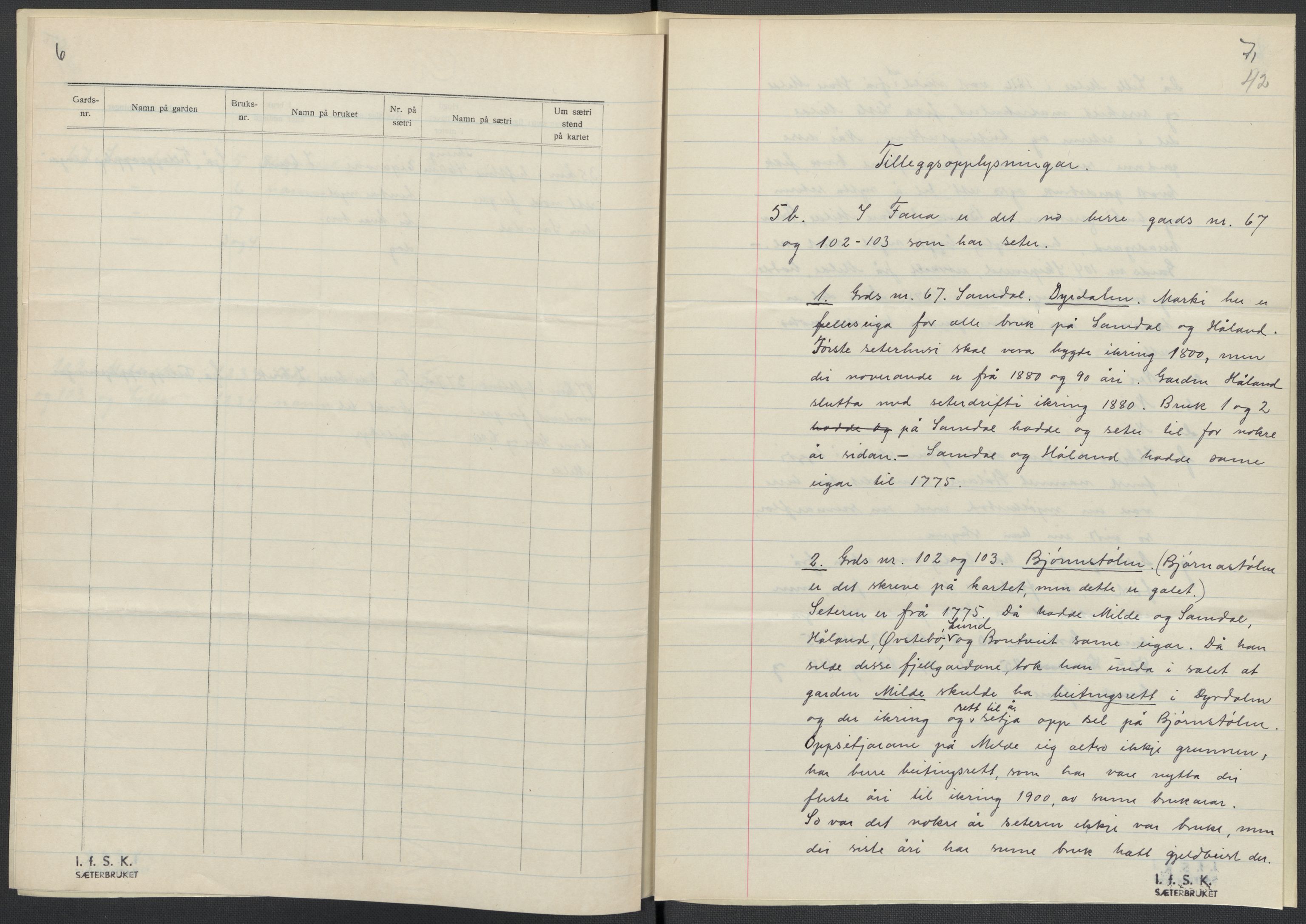 Instituttet for sammenlignende kulturforskning, AV/RA-PA-0424/F/Fc/L0010/0001: Eske B10: / Hordaland (perm XXV), 1932-1939, s. 42