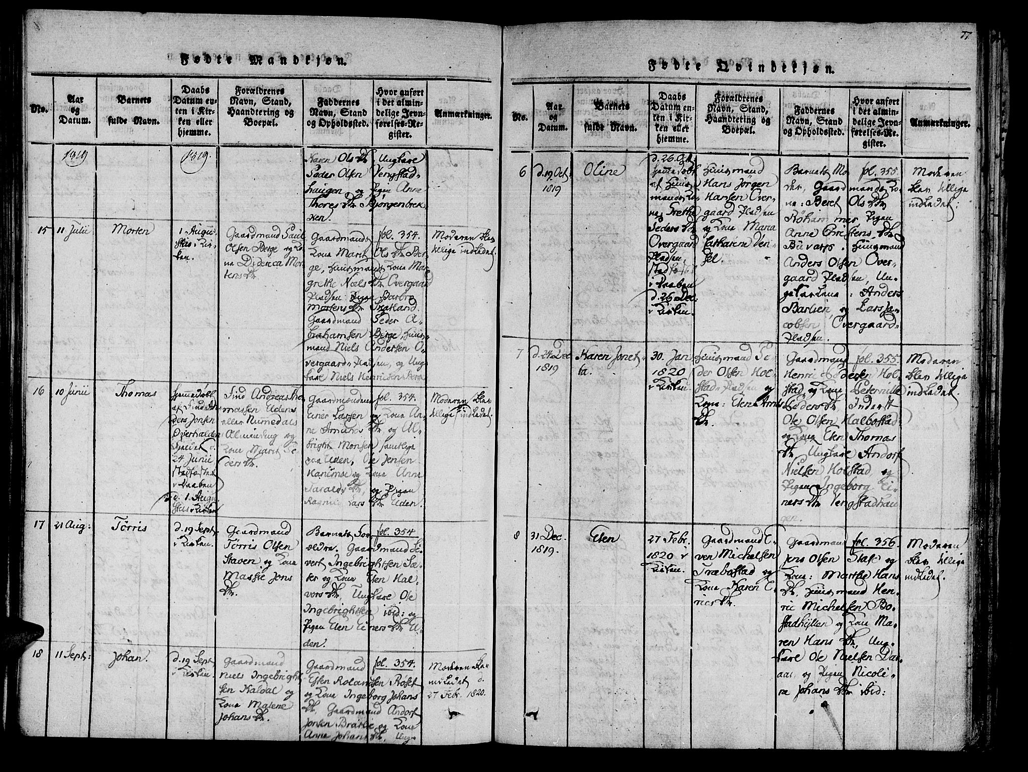 Ministerialprotokoller, klokkerbøker og fødselsregistre - Nord-Trøndelag, SAT/A-1458/741/L0387: Ministerialbok nr. 741A03 /3, 1817-1822, s. 77