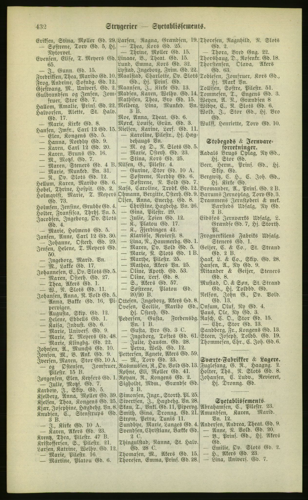 Kristiania/Oslo adressebok, PUBL/-, 1880, s. 432