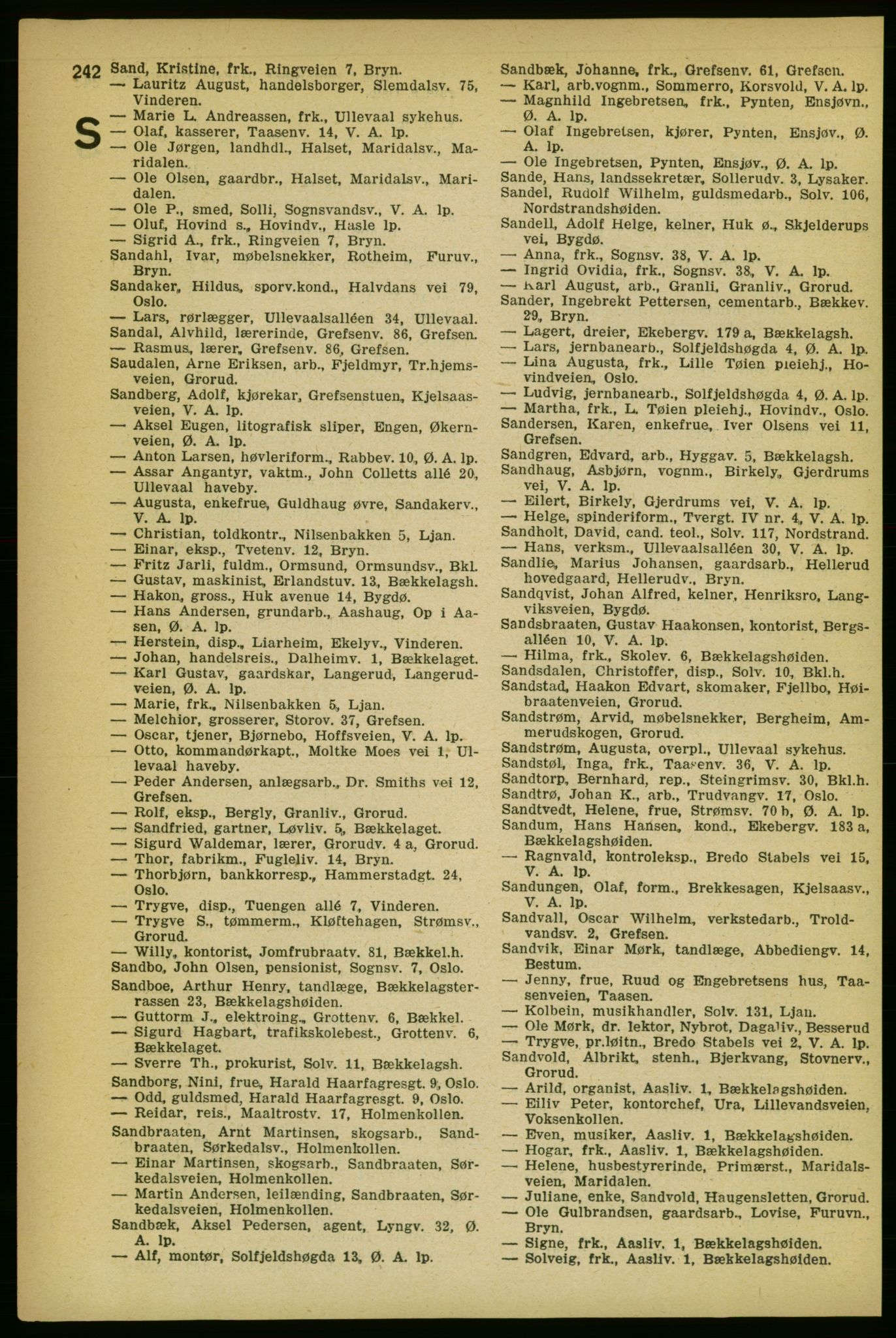 Aker adressebok/adressekalender, PUBL/001/A/004: Aker adressebok, 1929, s. 242