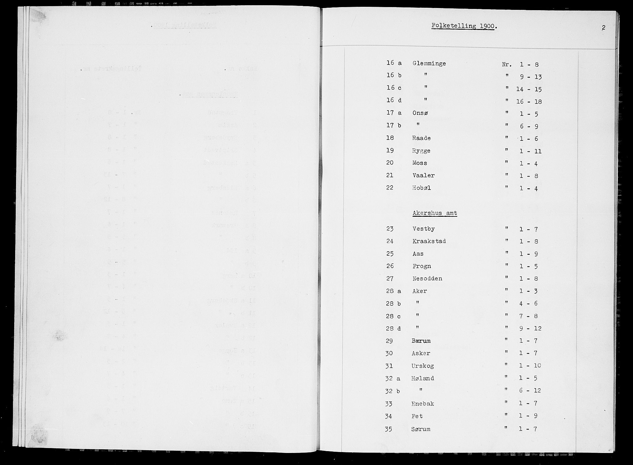 SAO, Folketelling 1900 for 0226 Sørum herred, 1900