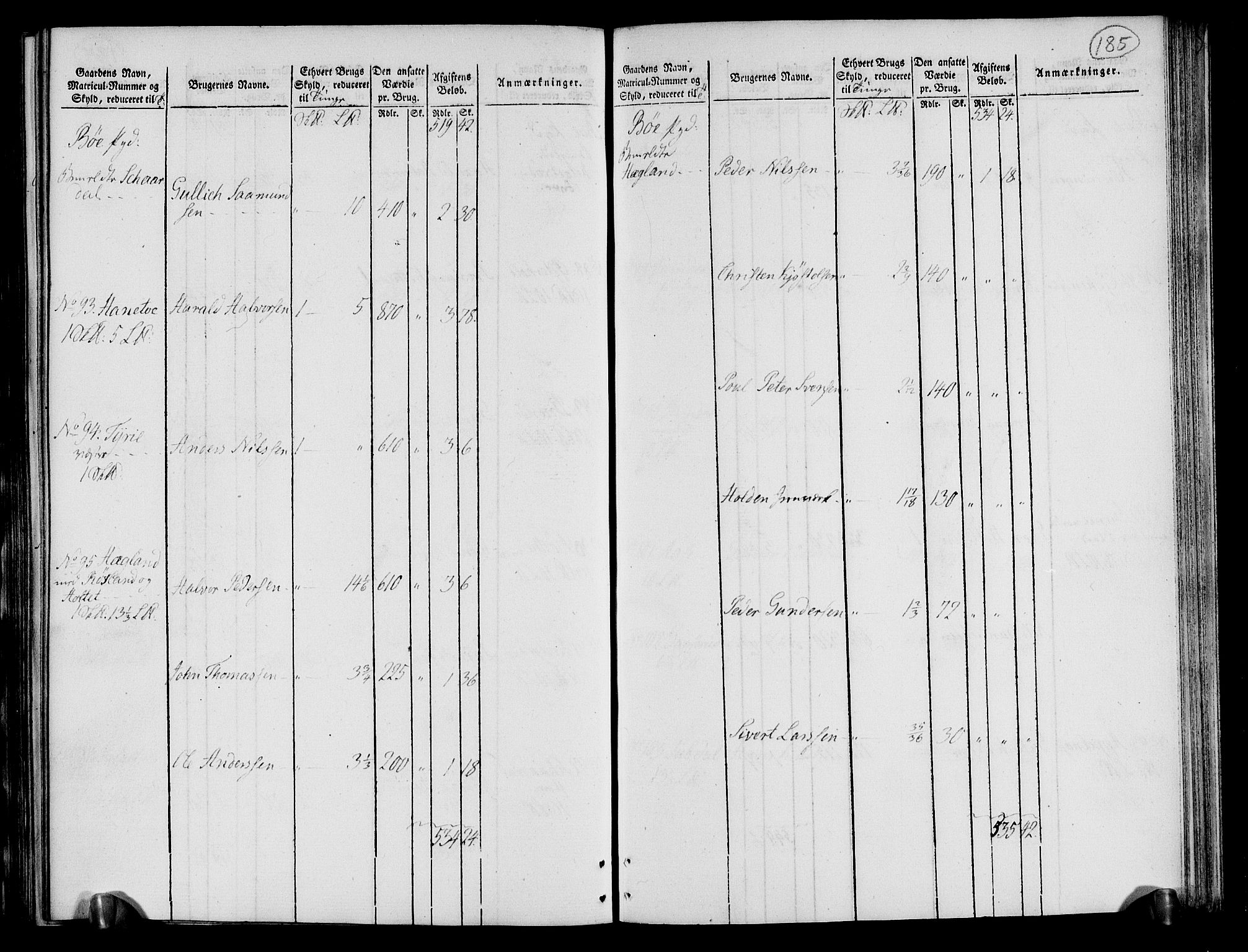 Rentekammeret inntil 1814, Realistisk ordnet avdeling, RA/EA-4070/N/Ne/Nea/L0072: Nedre Telemarken og Bamble fogderi. Oppebørselsregister, 1803, s. 190