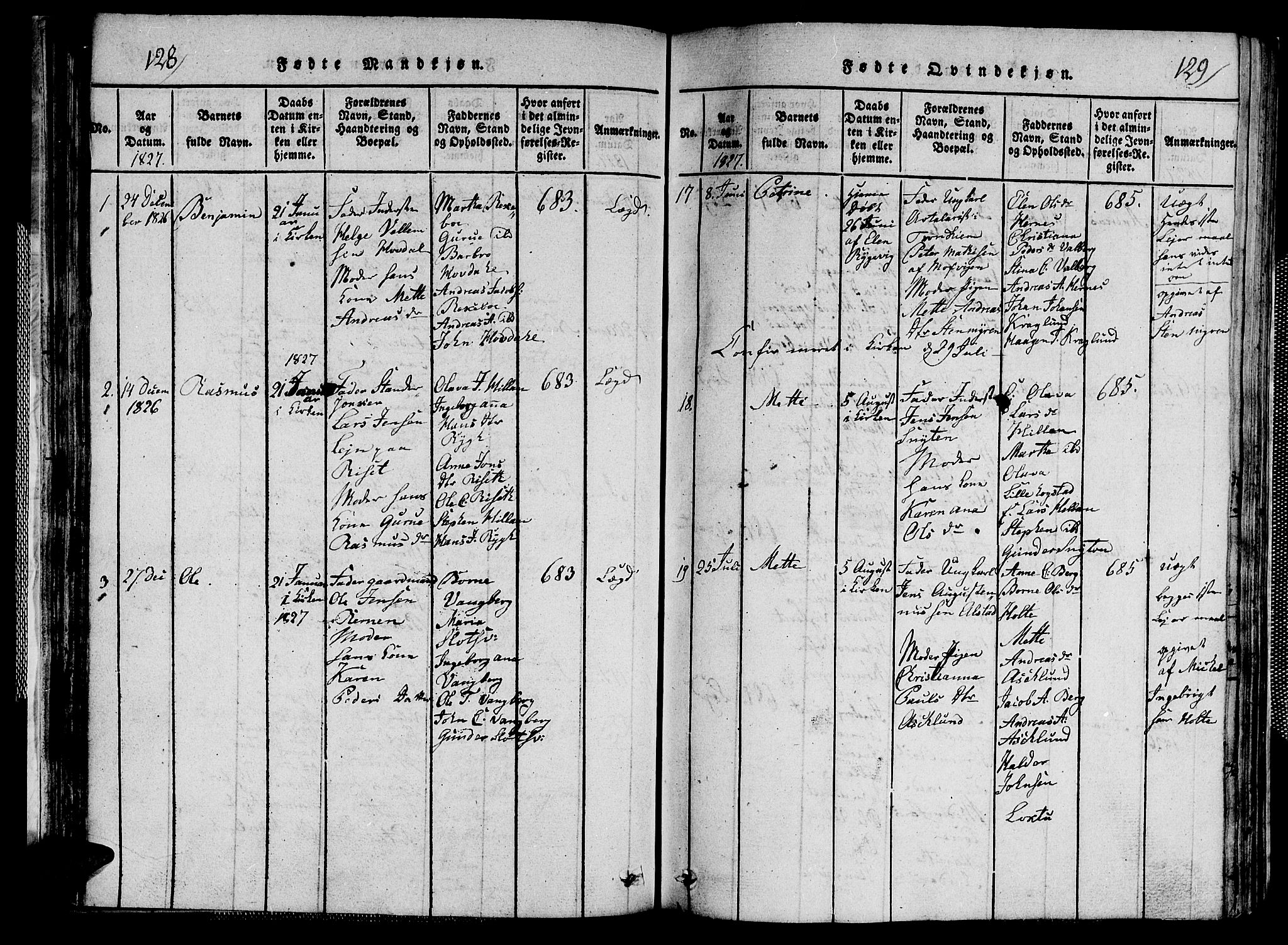 Ministerialprotokoller, klokkerbøker og fødselsregistre - Nord-Trøndelag, SAT/A-1458/713/L0124: Klokkerbok nr. 713C01, 1817-1827, s. 128-129