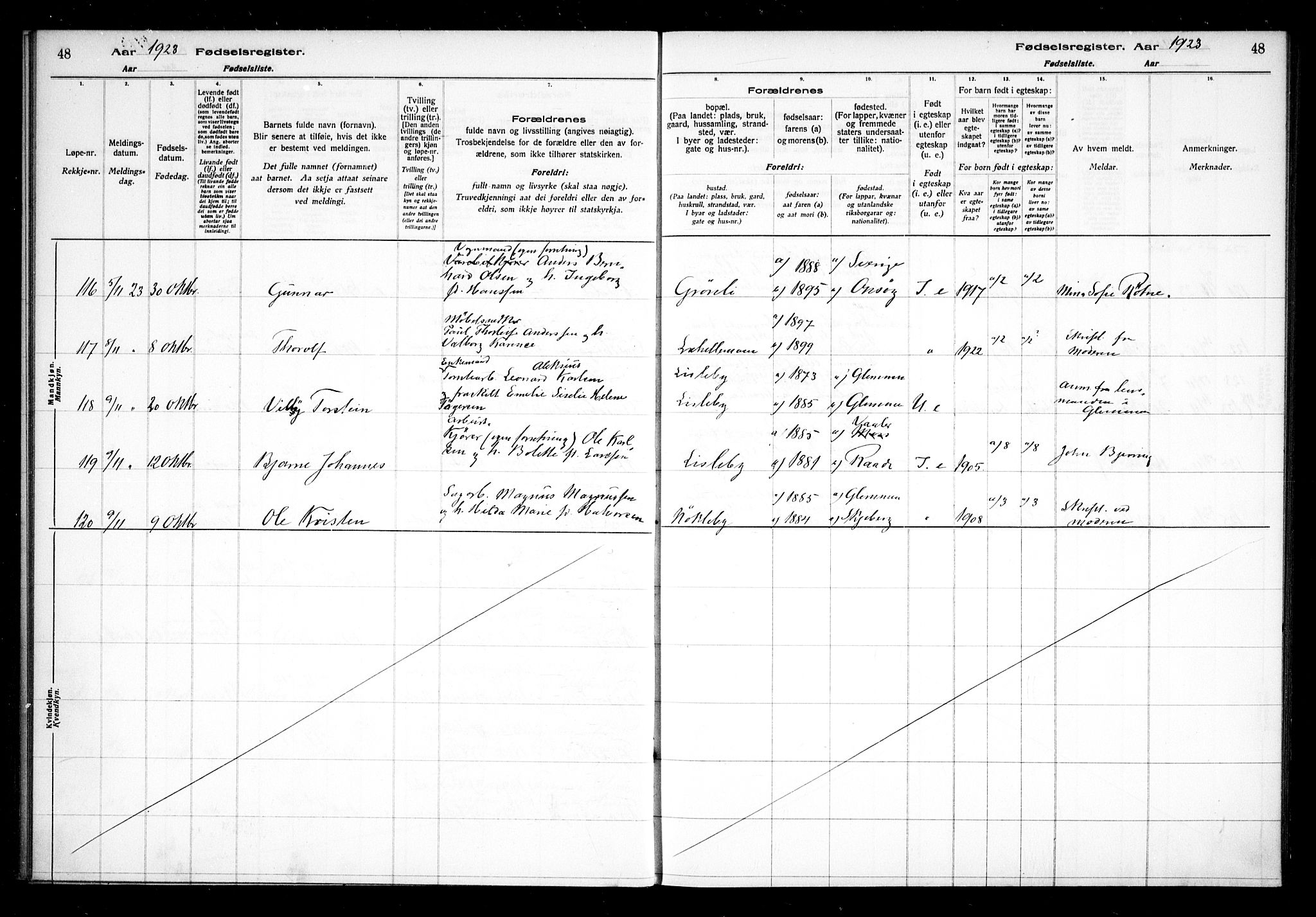 Glemmen prestekontor Kirkebøker, AV/SAO-A-10908/J/Ja/L0002: Fødselsregister nr. I 2, 1922-1929, s. 48