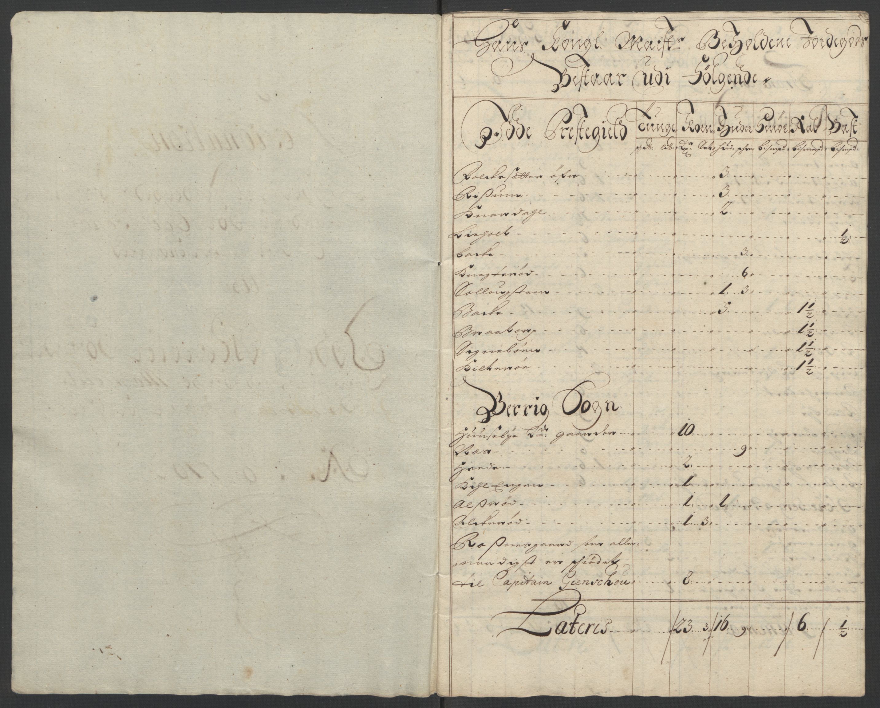 Rentekammeret inntil 1814, Reviderte regnskaper, Fogderegnskap, RA/EA-4092/R01/L0016: Fogderegnskap Idd og Marker, 1702-1703, s. 119