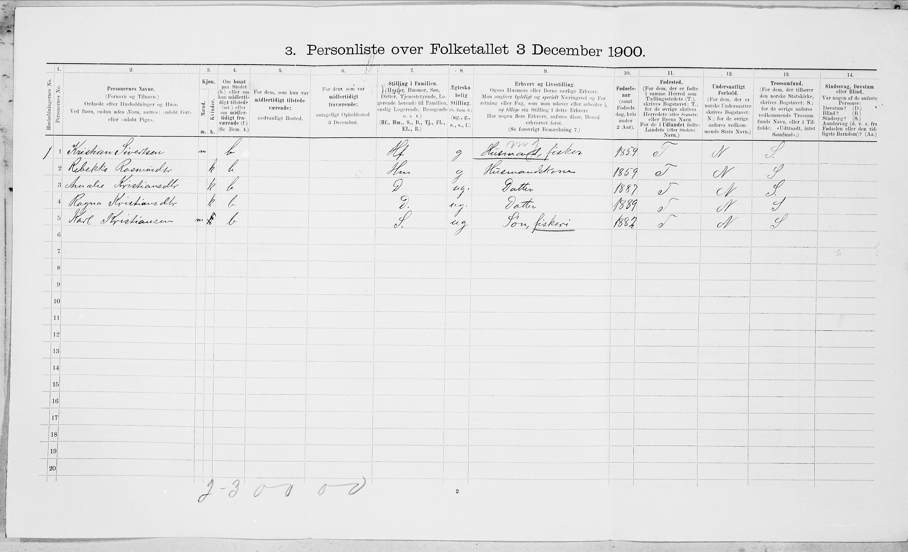 SAT, Folketelling 1900 for 1846 Nordfold-Kjerringøy herred, 1900, s. 239