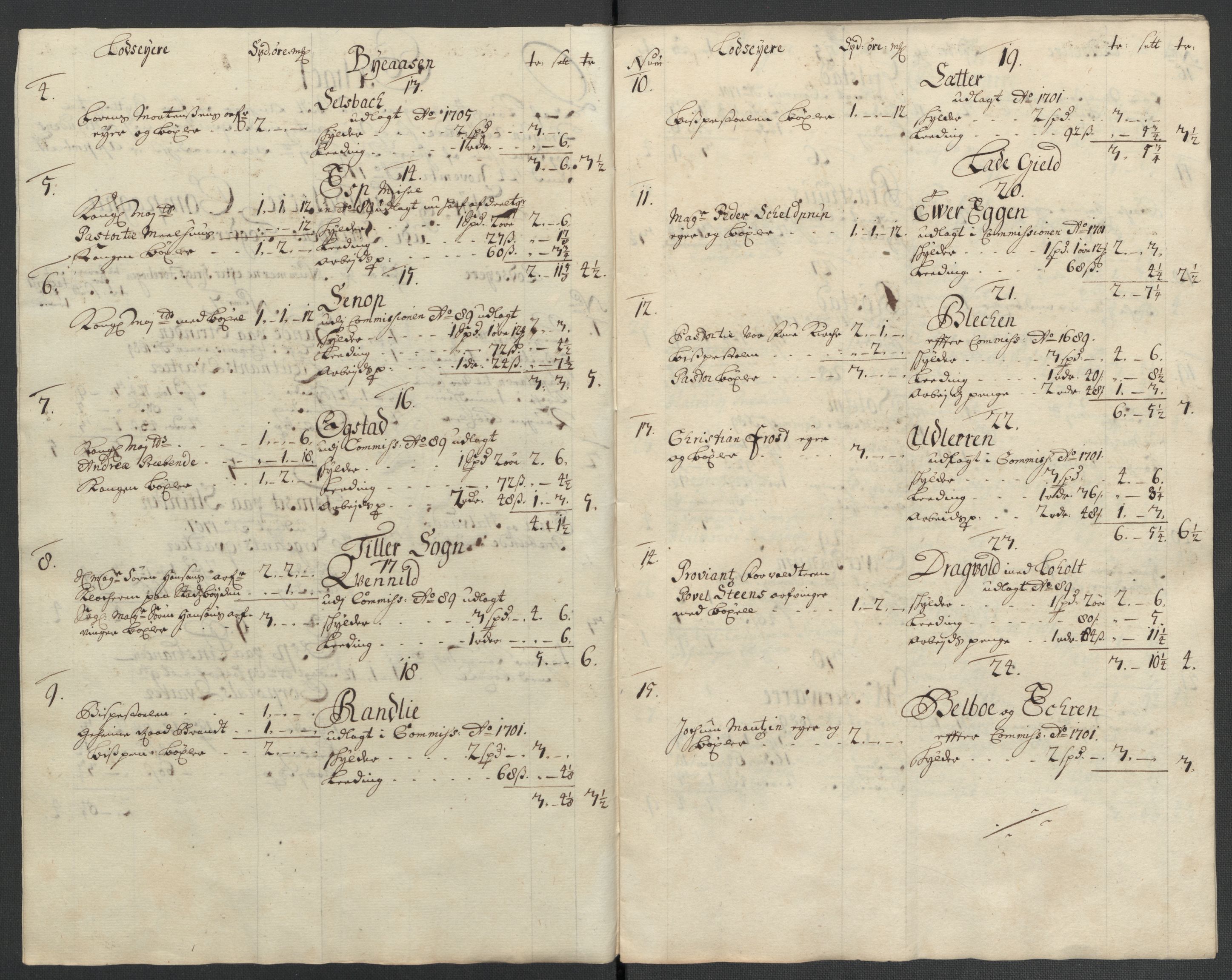 Rentekammeret inntil 1814, Reviderte regnskaper, Fogderegnskap, RA/EA-4092/R61/L4109: Fogderegnskap Strinda og Selbu, 1704-1706, s. 611