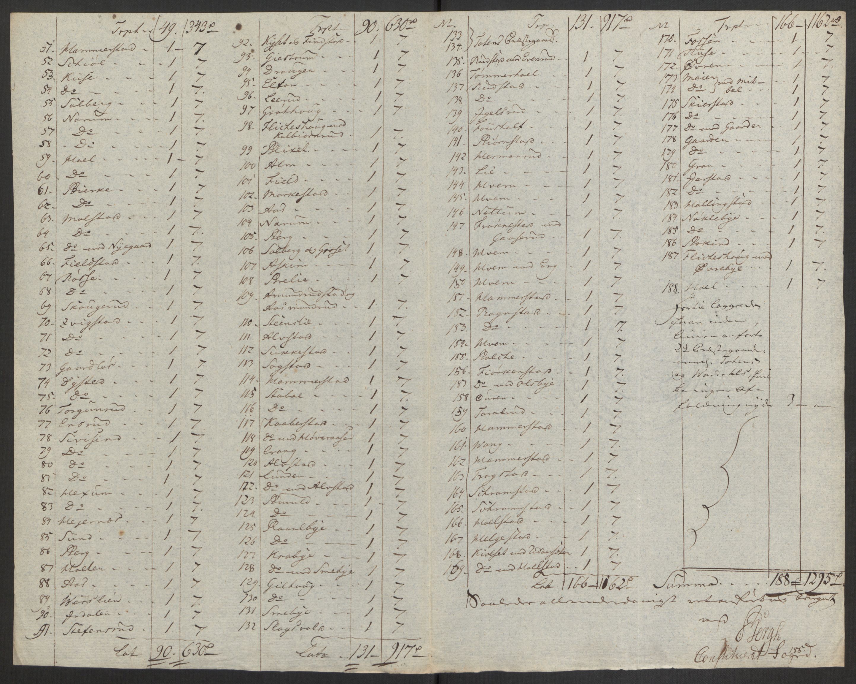 Rentekammeret inntil 1814, Reviderte regnskaper, Fogderegnskap, RA/EA-4092/R19/L1374: Fogderegnskap Toten, Hadeland og Vardal, 1787, s. 253