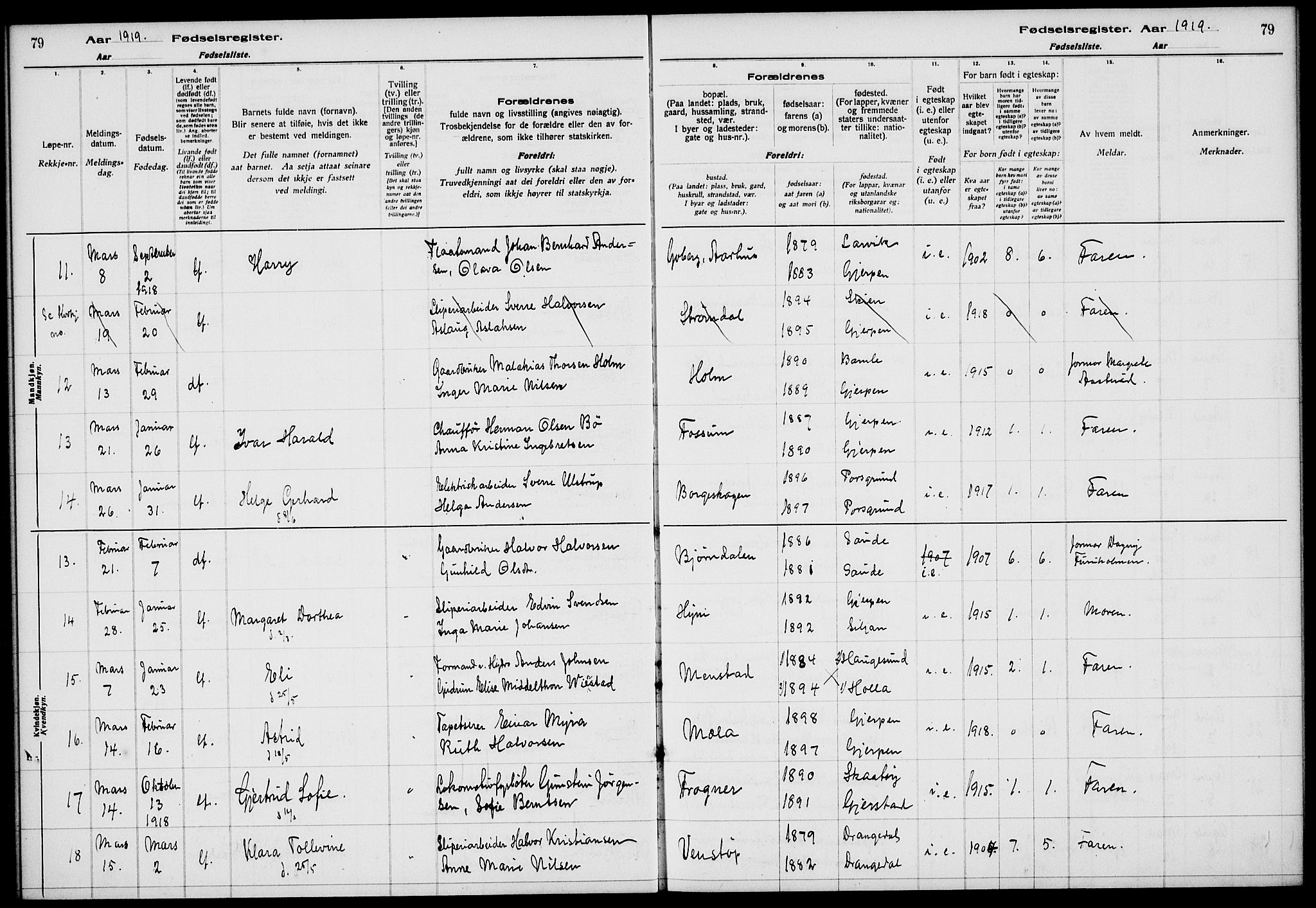 Gjerpen kirkebøker, AV/SAKO-A-265/J/Ja/L0001: Fødselsregister nr. I 1, 1916-1926, s. 79