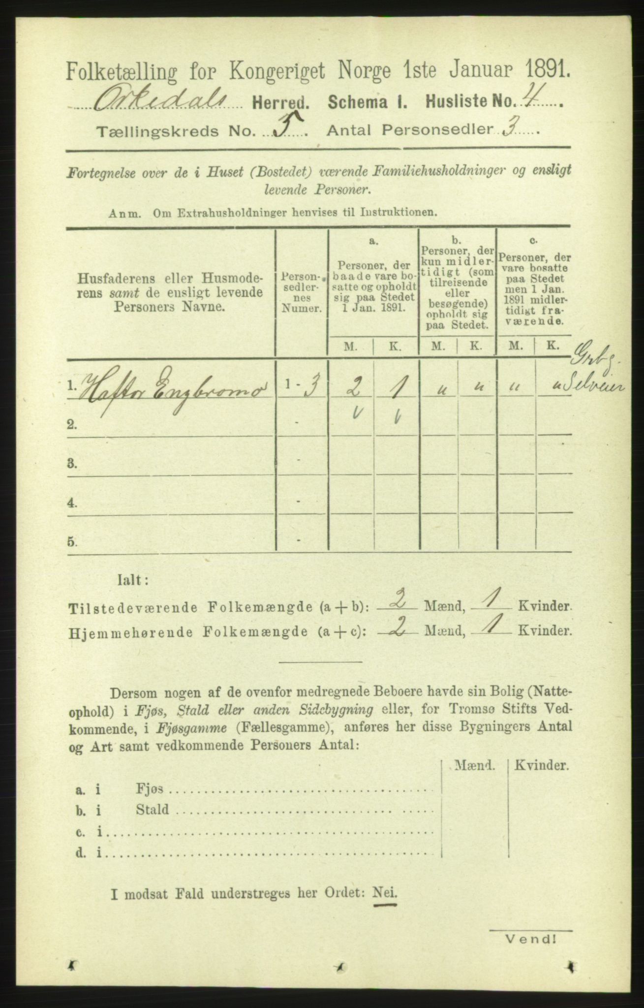 RA, Folketelling 1891 for 1638 Orkdal herred, 1891, s. 2471