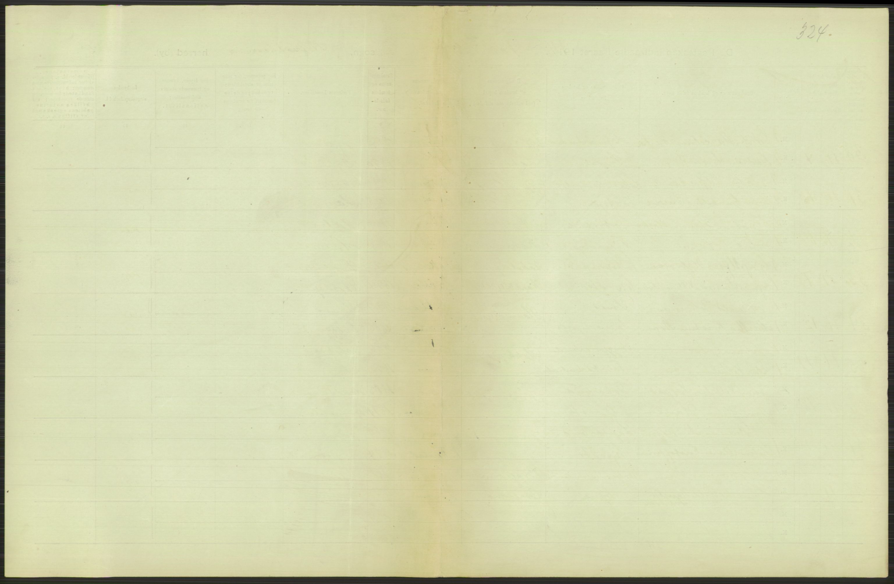 Statistisk sentralbyrå, Sosiodemografiske emner, Befolkning, AV/RA-S-2228/D/Df/Dfb/Dfba/L0008: Kristiania: Gifte, 1911, s. 723