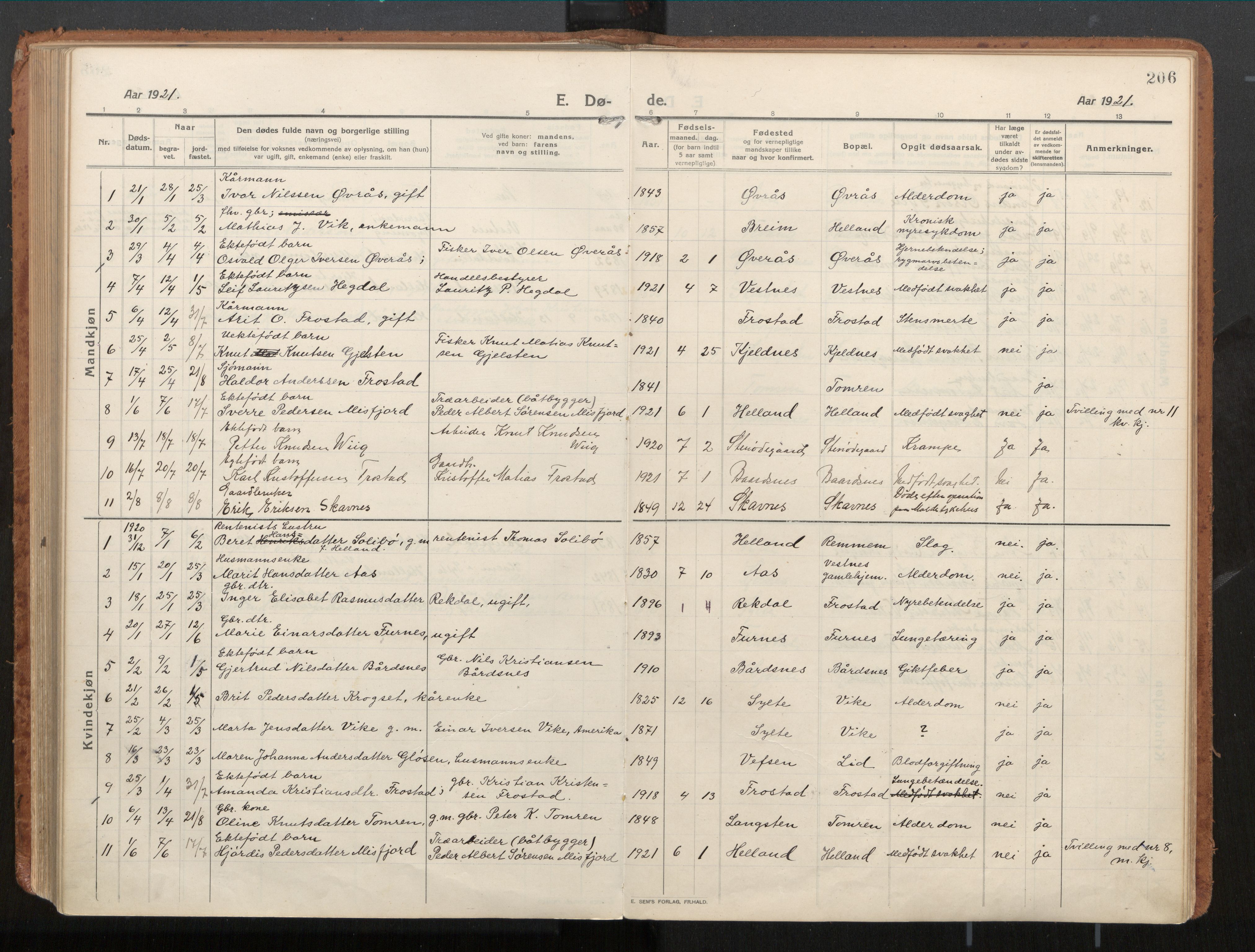 Ministerialprotokoller, klokkerbøker og fødselsregistre - Møre og Romsdal, SAT/A-1454/539/L0534a: Ministerialbok nr. 539A08, 1912-1935, s. 206