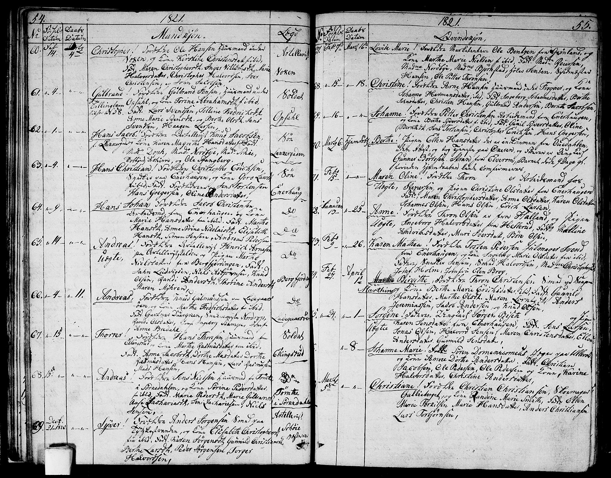 Aker prestekontor kirkebøker, AV/SAO-A-10861/G/L0004: Klokkerbok nr. 4, 1819-1829, s. 54-55