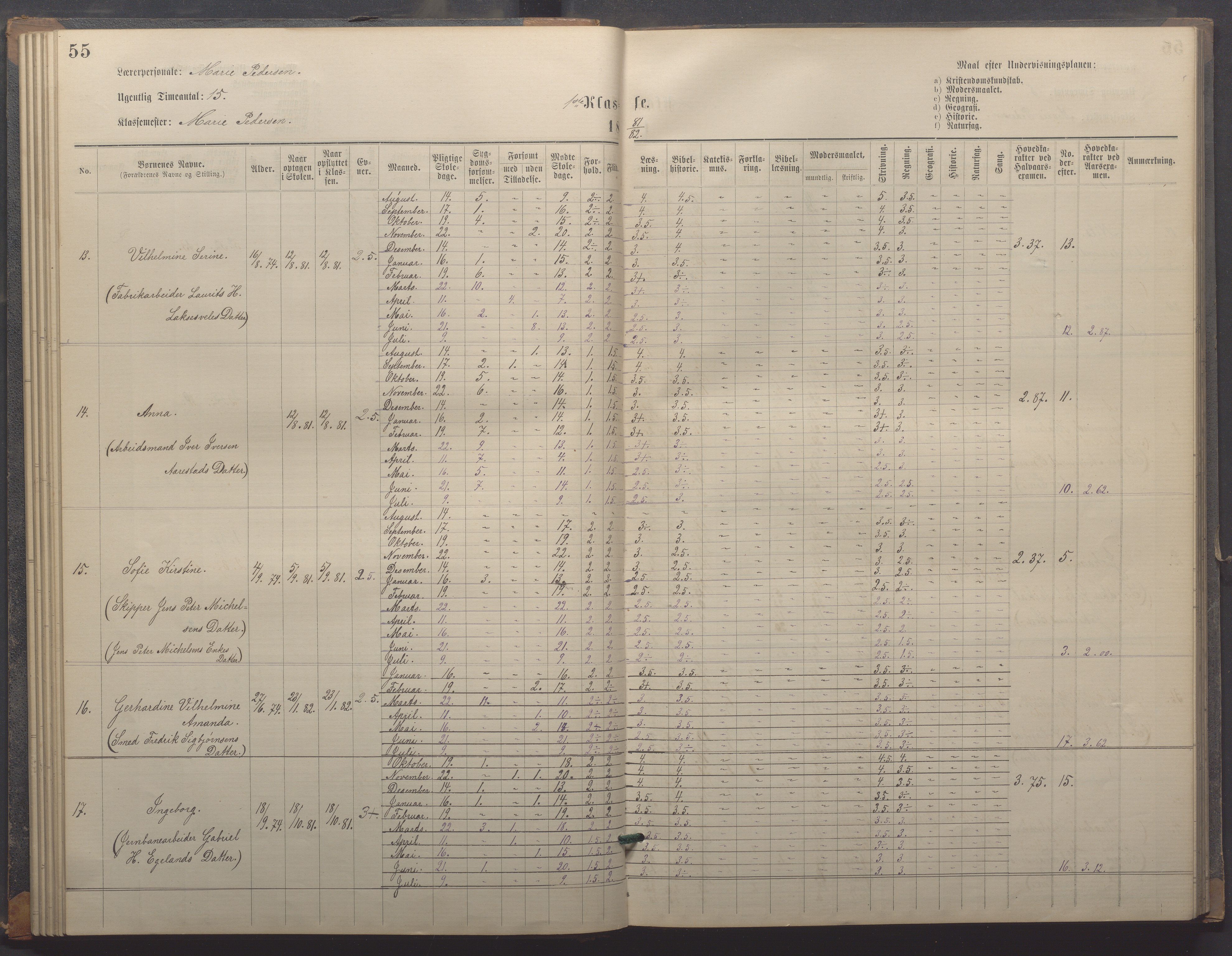 Egersund kommune (Ladested) - Egersund almueskole/folkeskole, IKAR/K-100521/H/L0018: Skoleprotokoll - Almueskolen, småbarnklasse, 1878-1889, s. 55