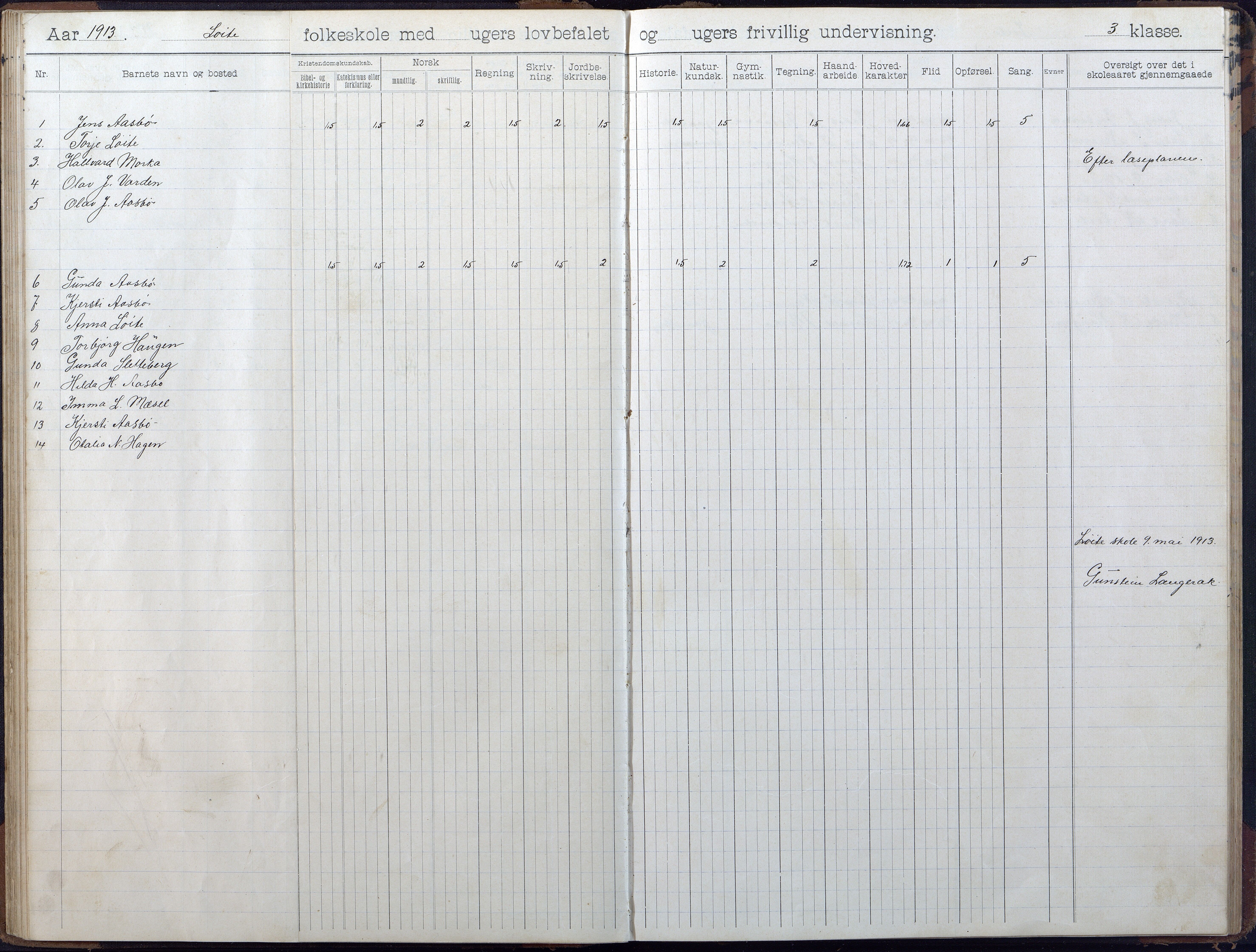 Gjerstad Kommune, Løite Skole, AAKS/KA0911-550c/F02/L0002: Skoleprotokoll, 1903-1921