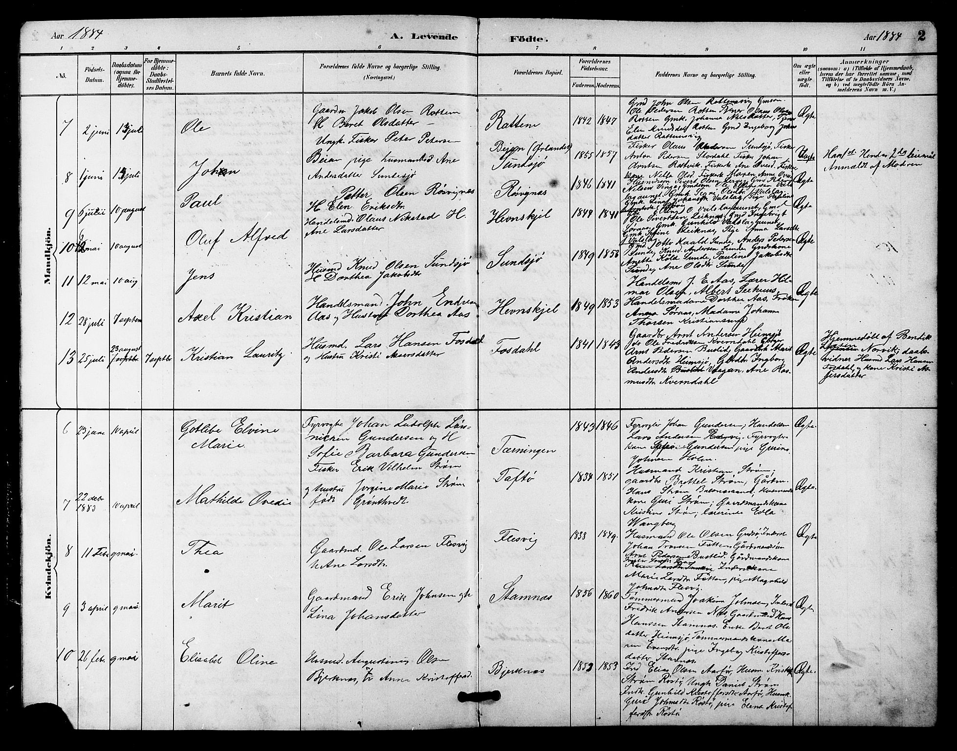 Ministerialprotokoller, klokkerbøker og fødselsregistre - Sør-Trøndelag, AV/SAT-A-1456/633/L0519: Klokkerbok nr. 633C01, 1884-1905, s. 2