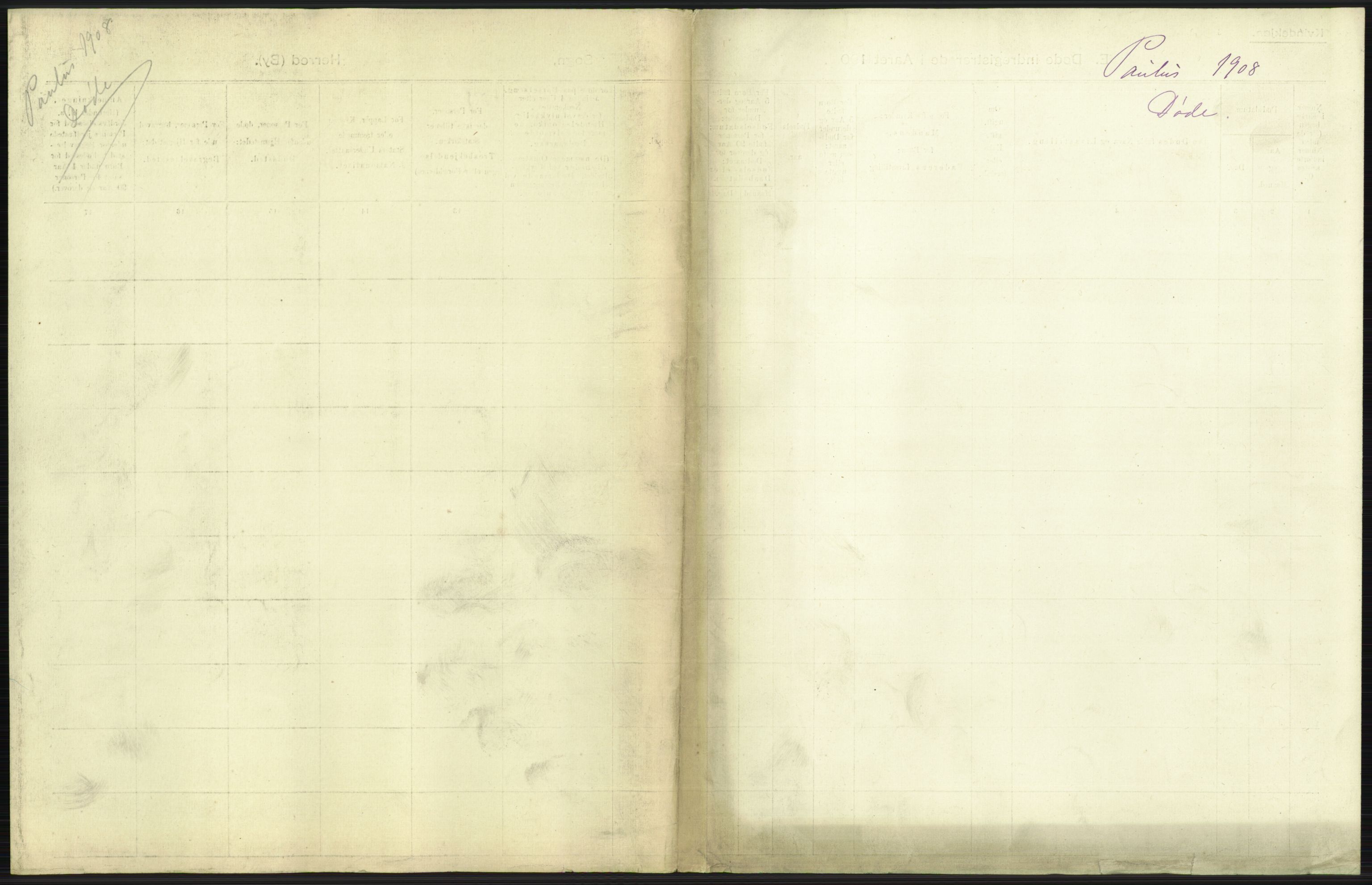 Statistisk sentralbyrå, Sosiodemografiske emner, Befolkning, AV/RA-S-2228/D/Df/Dfa/Dfaf/L0009: Kristiania: Døde, dødfødte., 1908, s. 273