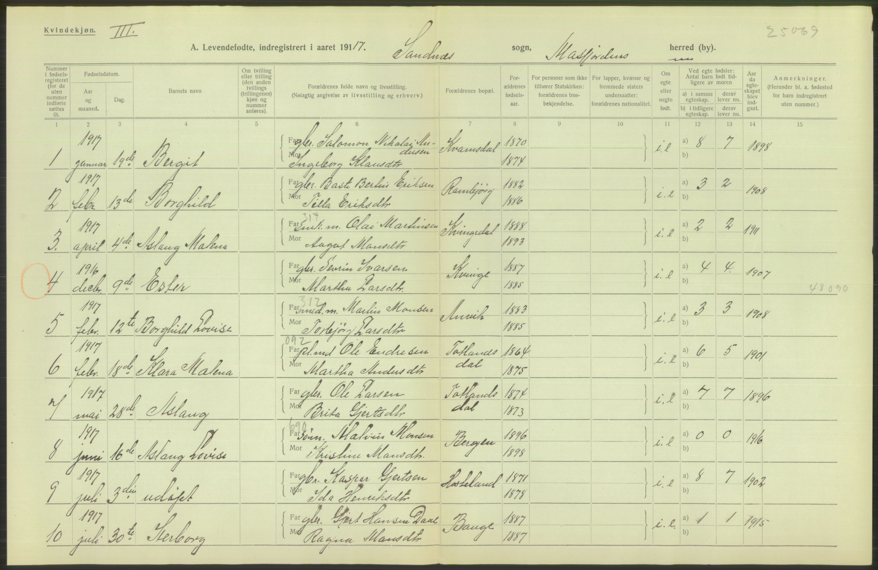 Statistisk sentralbyrå, Sosiodemografiske emner, Befolkning, AV/RA-S-2228/D/Df/Dfb/Dfbg/L0034: S. Bergenhus amt: Levendefødte menn og kvinner. Bygder., 1917, s. 10