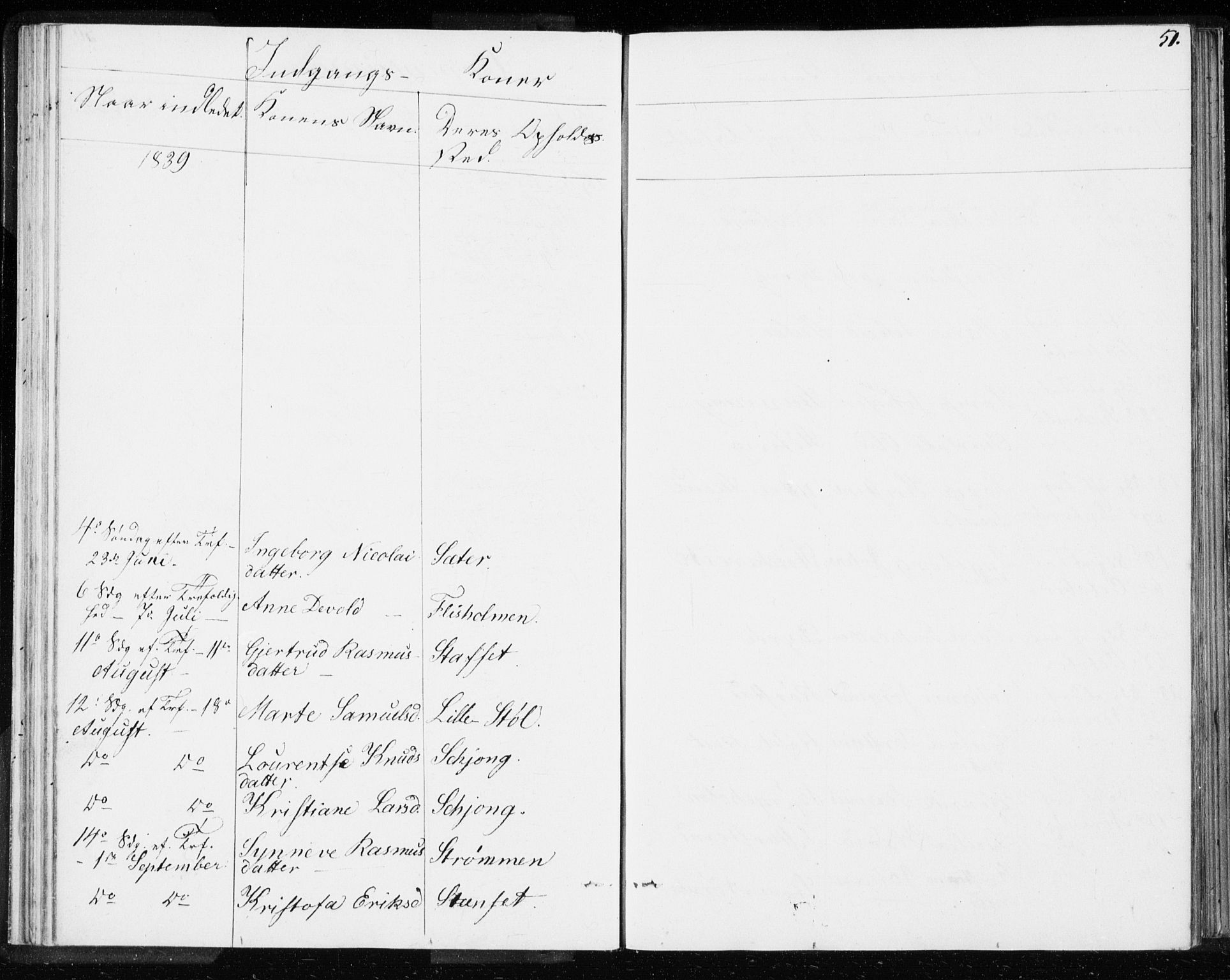 Ministerialprotokoller, klokkerbøker og fødselsregistre - Møre og Romsdal, AV/SAT-A-1454/528/L0414: Residerende kapellans bok nr. 528B02, 1833-1844, s. 51
