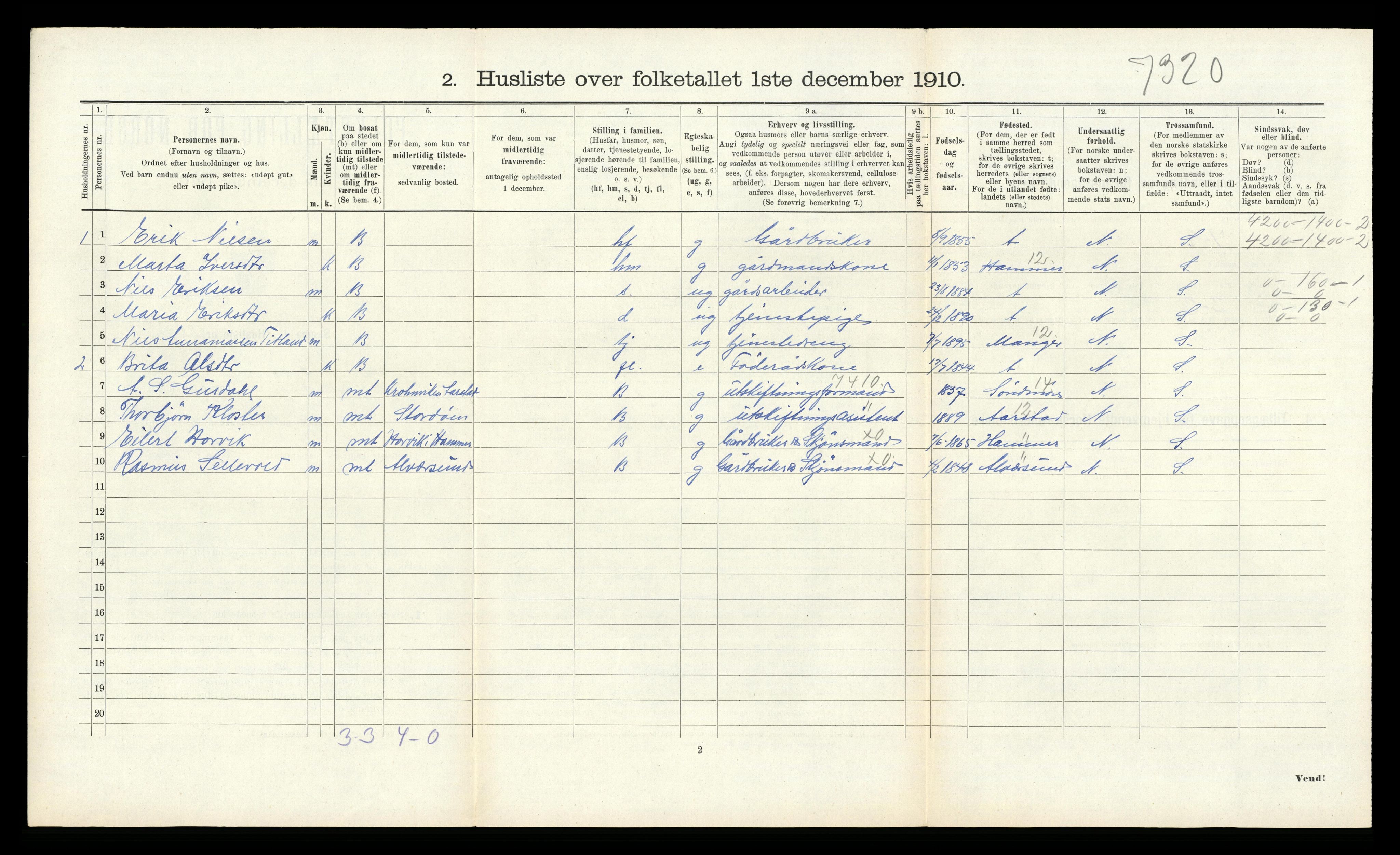 RA, Folketelling 1910 for 1255 Åsane herred, 1910, s. 106