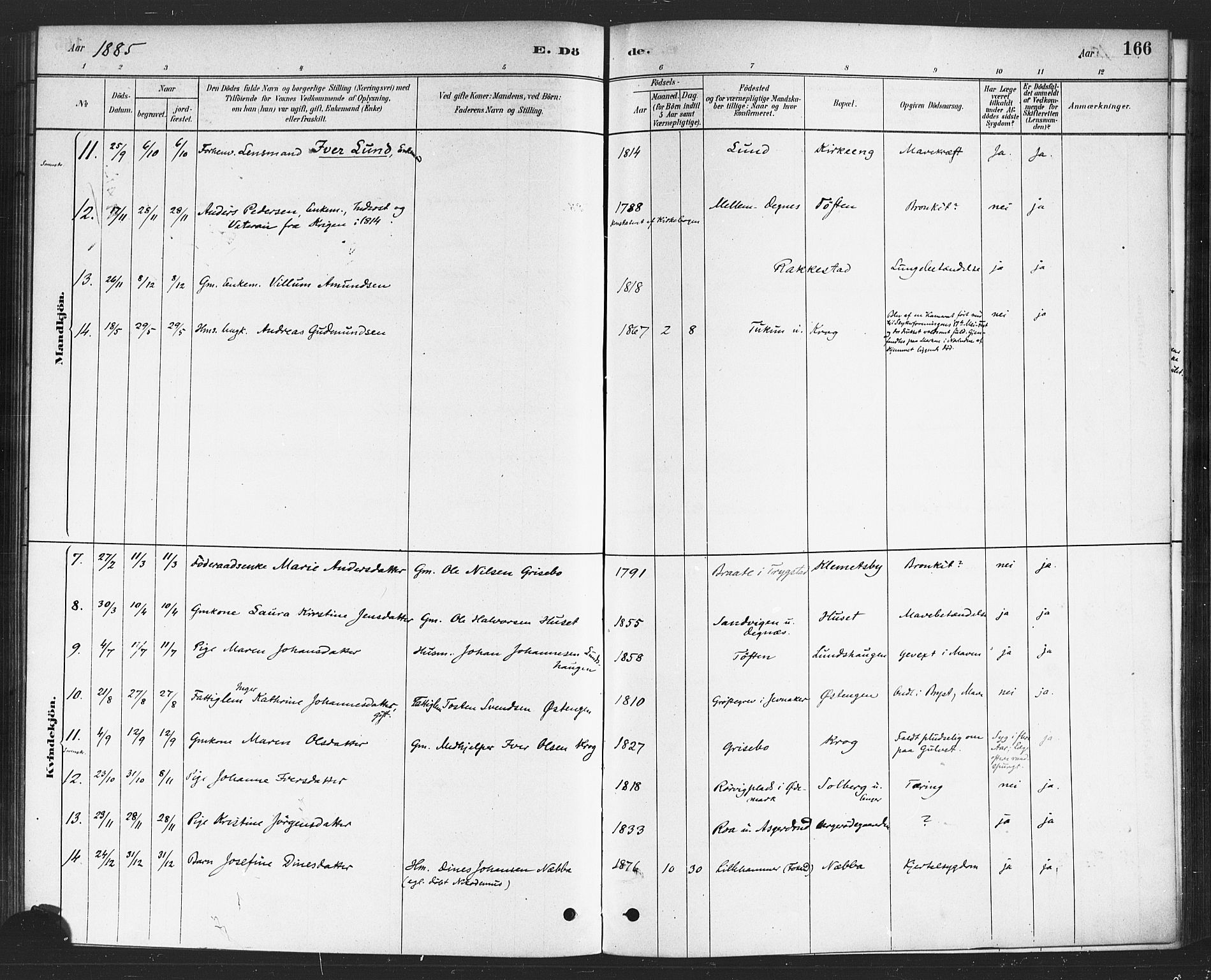 Rødenes prestekontor Kirkebøker, SAO/A-2005/F/Fa/L0009: Ministerialbok nr. I 9, 1880-1889, s. 166