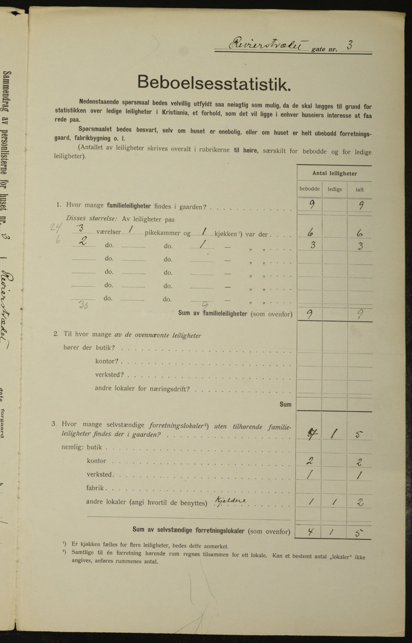 OBA, Kommunal folketelling 1.2.1912 for Kristiania, 1912, s. 83057